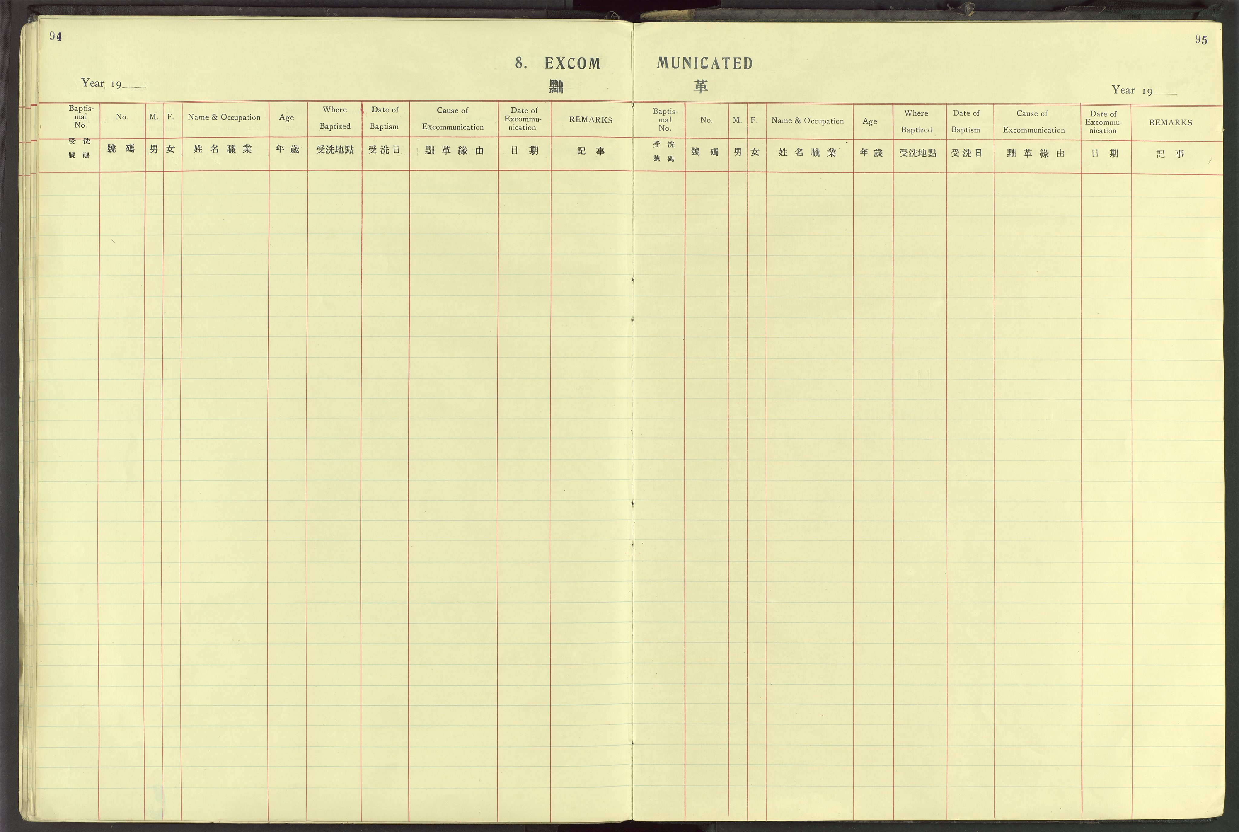 Det Norske Misjonsselskap - utland - Kina (Hunan), VID/MA-A-1065/Dm/L0058: Parish register (official) no. 96, 1933-1948, p. 94-95