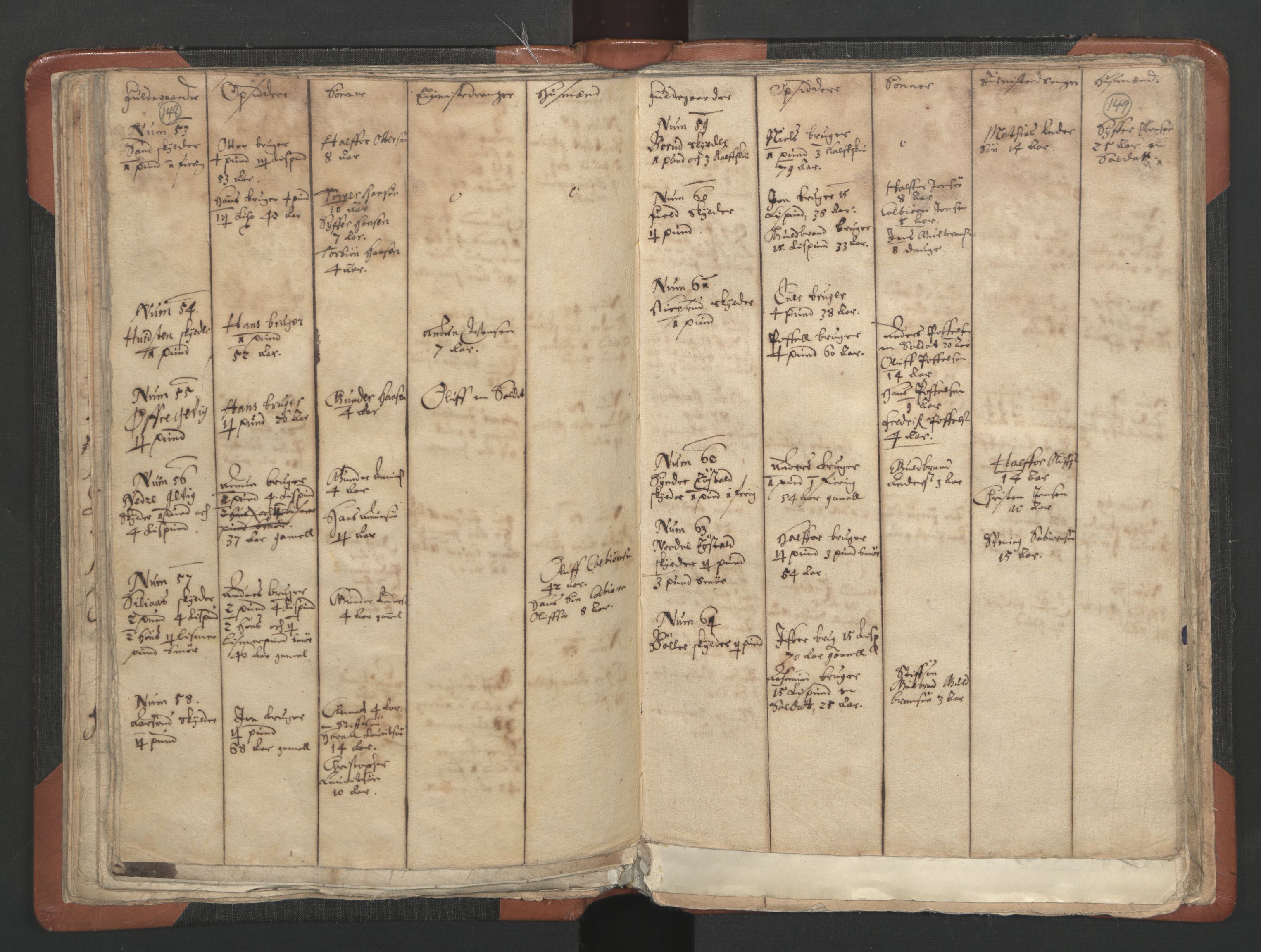 RA, Vicar's Census 1664-1666, no. 3: Nedre Romerike deanery, 1664-1666, p. 148-149