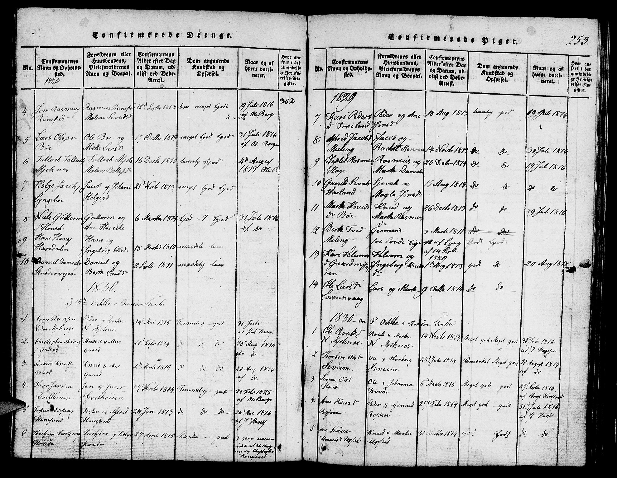 Finnøy sokneprestkontor, SAST/A-101825/H/Ha/Hab/L0001: Parish register (copy) no. B 1, 1816-1856, p. 253