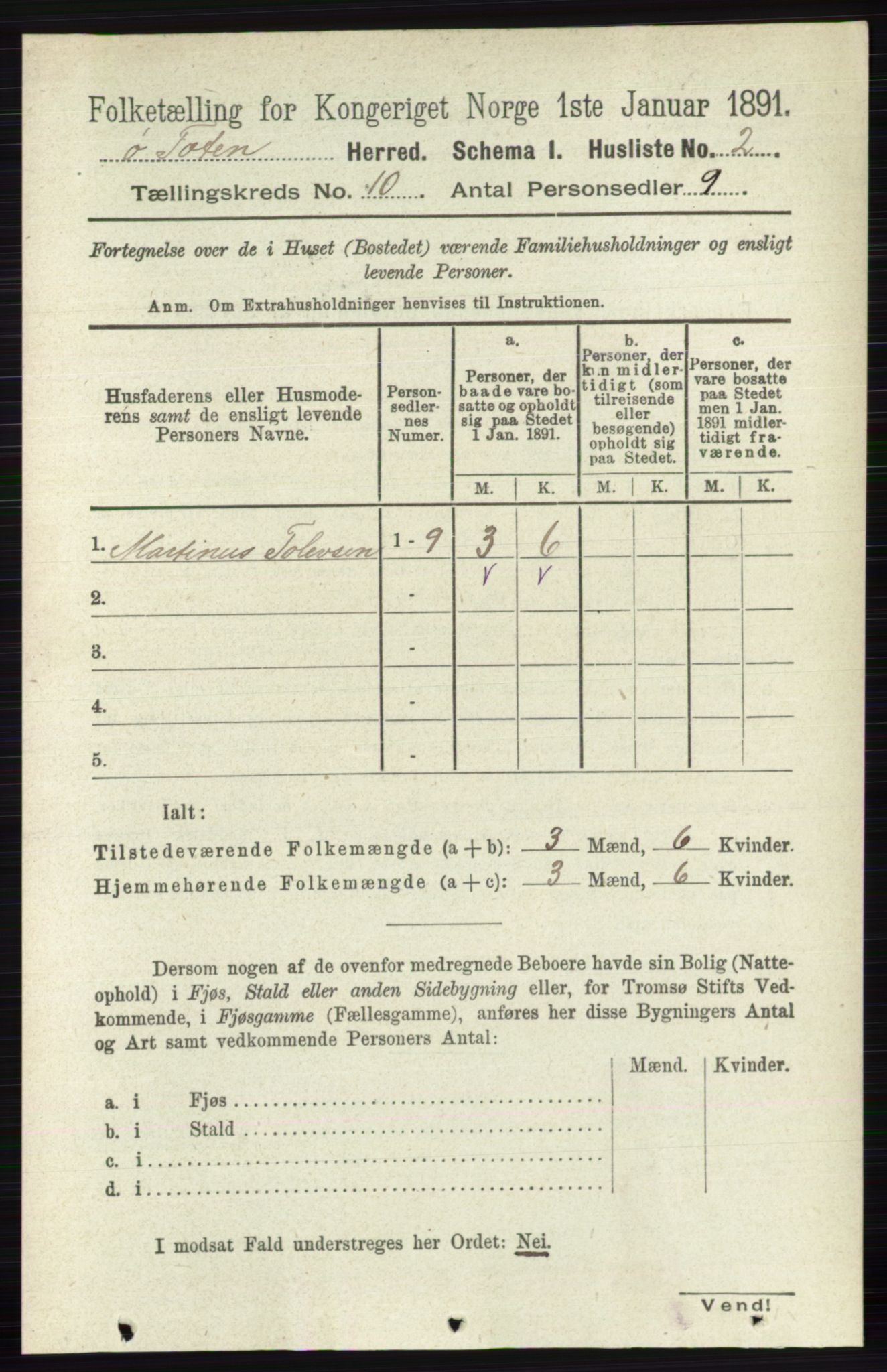 RA, 1891 census for 0528 Østre Toten, 1891, p. 6294