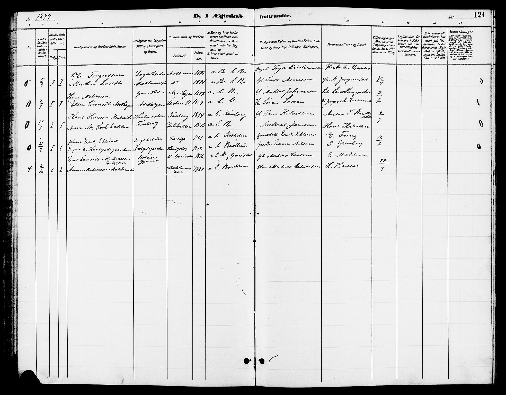 Ringsaker prestekontor, SAH/PREST-014/L/La/L0013: Parish register (copy) no. 13, 1891-1904, p. 124