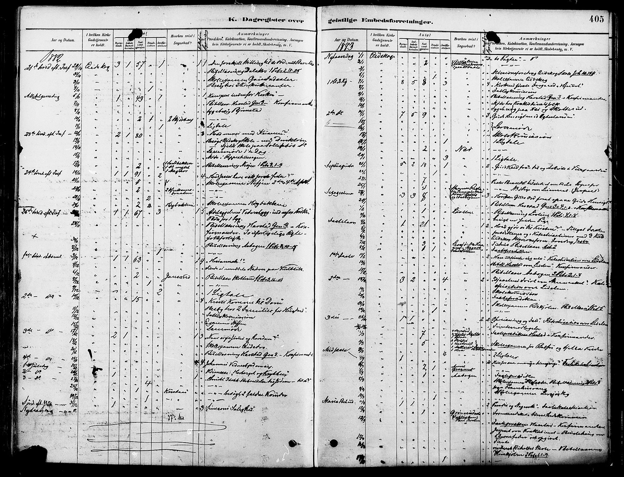 Eidskog prestekontor, AV/SAH-PREST-026/H/Ha/Haa/L0003: Parish register (official) no. 3, 1879-1892, p. 405