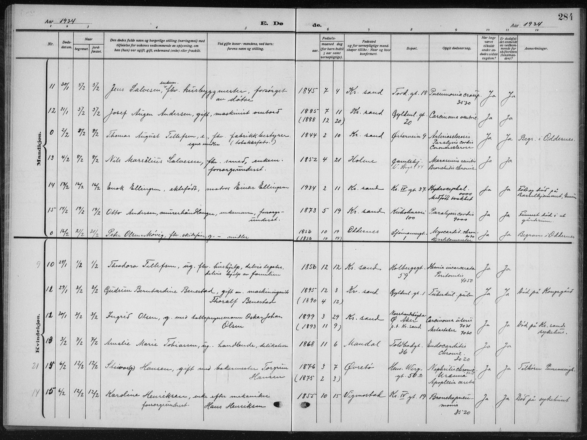 Kristiansand domprosti, AV/SAK-1112-0006/F/Fb/L0025: Parish register (copy) no. B 25, 1924-1934, p. 284