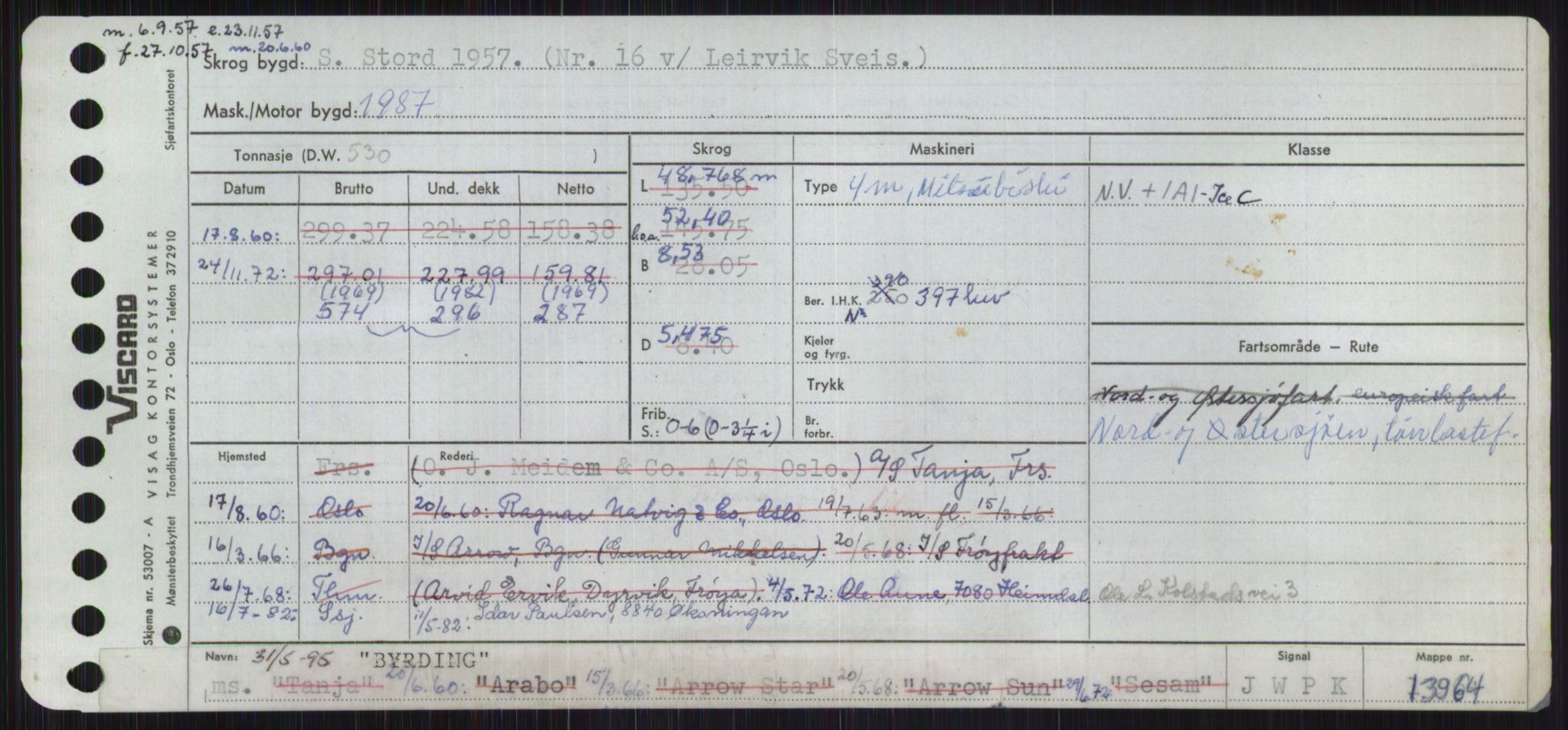 Sjøfartsdirektoratet med forløpere, Skipsmålingen, AV/RA-S-1627/H/Ha/L0001/0002: Fartøy, A-Eig / Fartøy Bjør-Eig, p. 435