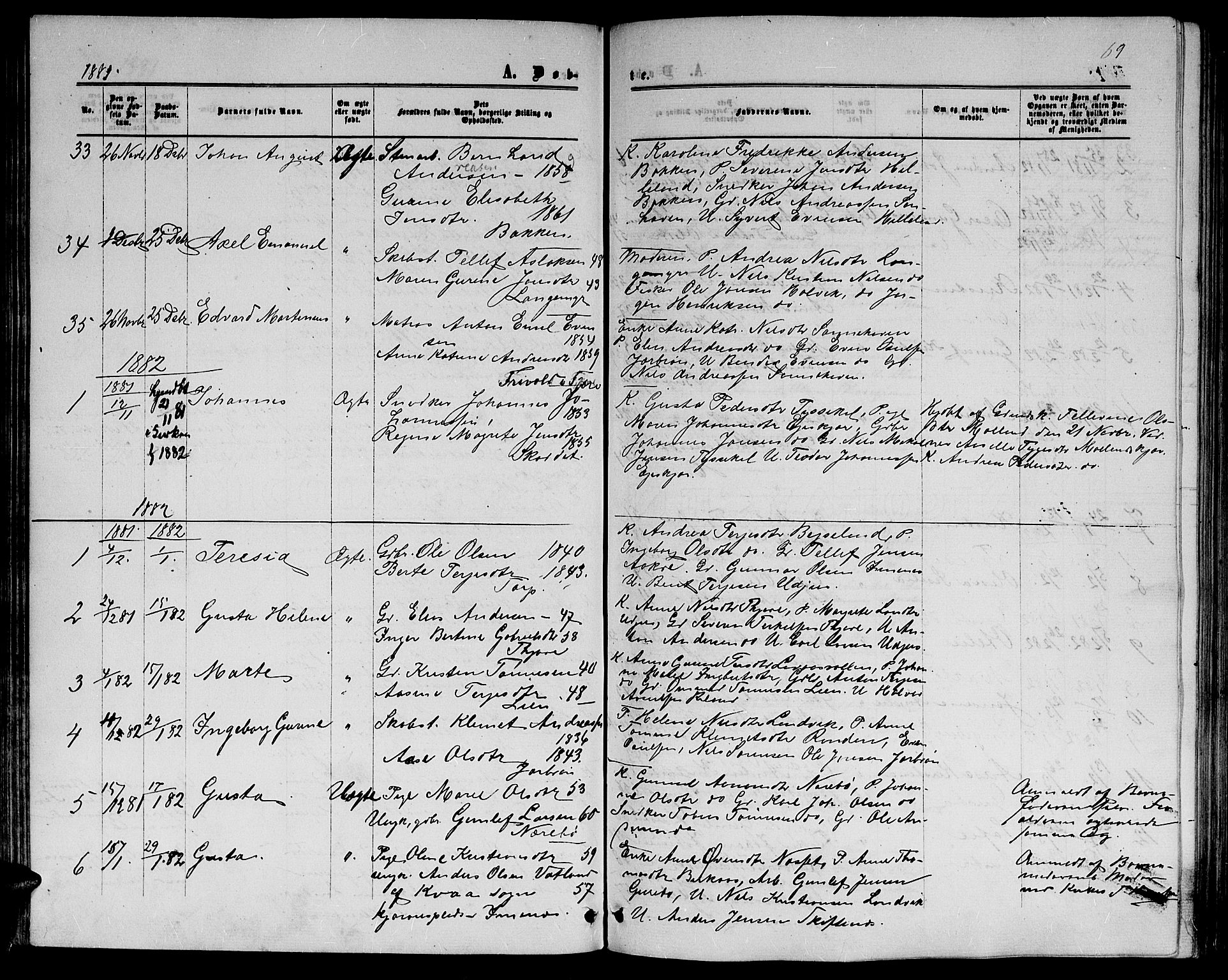 Hommedal sokneprestkontor, SAK/1111-0023/F/Fb/Fbb/L0006: Parish register (copy) no. B 6, 1869-1884, p. 69