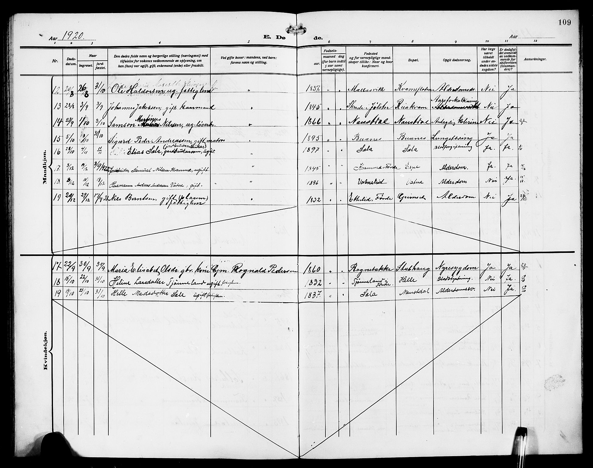 Førde sokneprestembete, SAB/A-79901/H/Hab/Habd/L0007: Parish register (copy) no. D 7, 1912-1922, p. 109