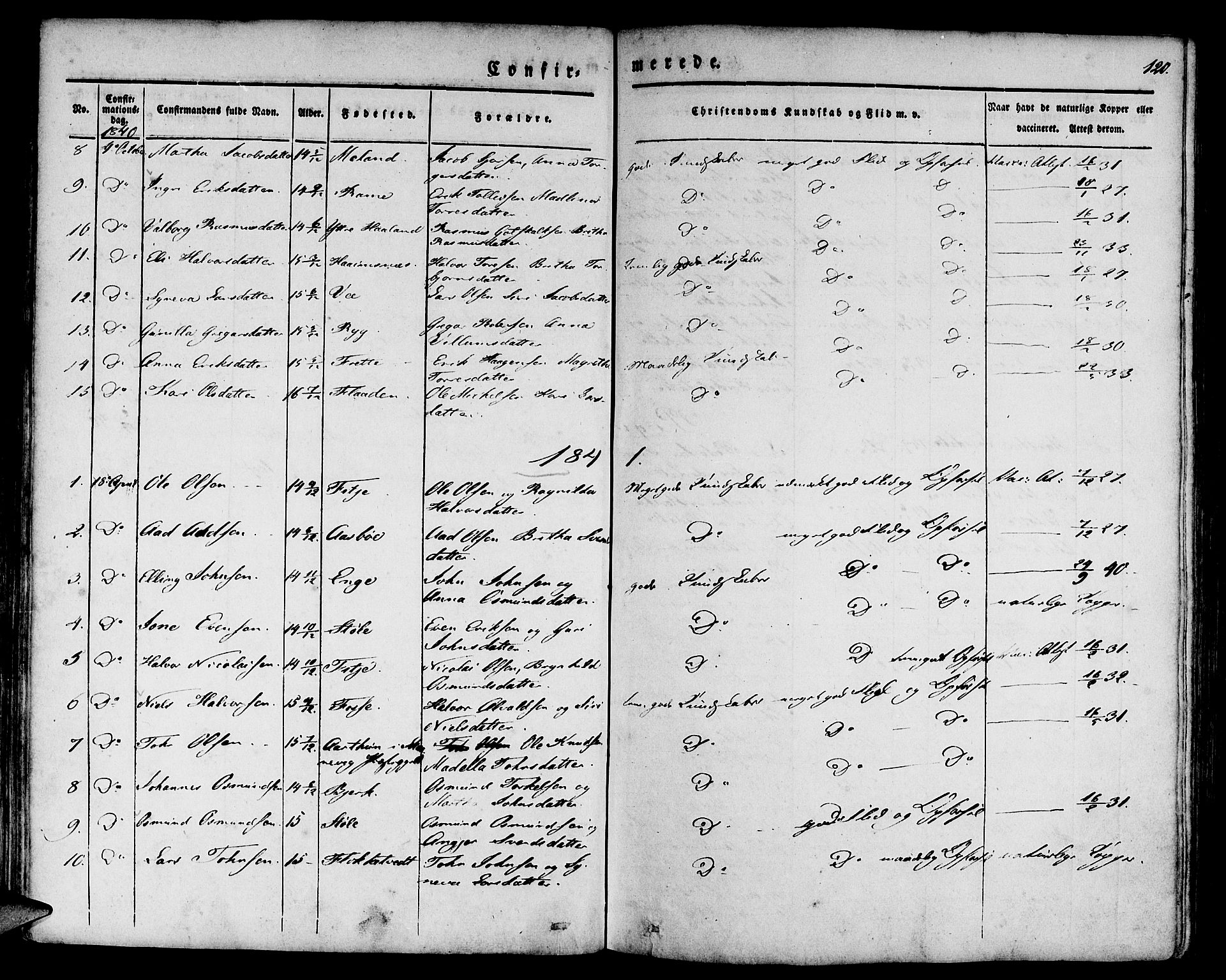 Etne sokneprestembete, SAB/A-75001/H/Haa: Parish register (official) no. A 7, 1831-1847, p. 120