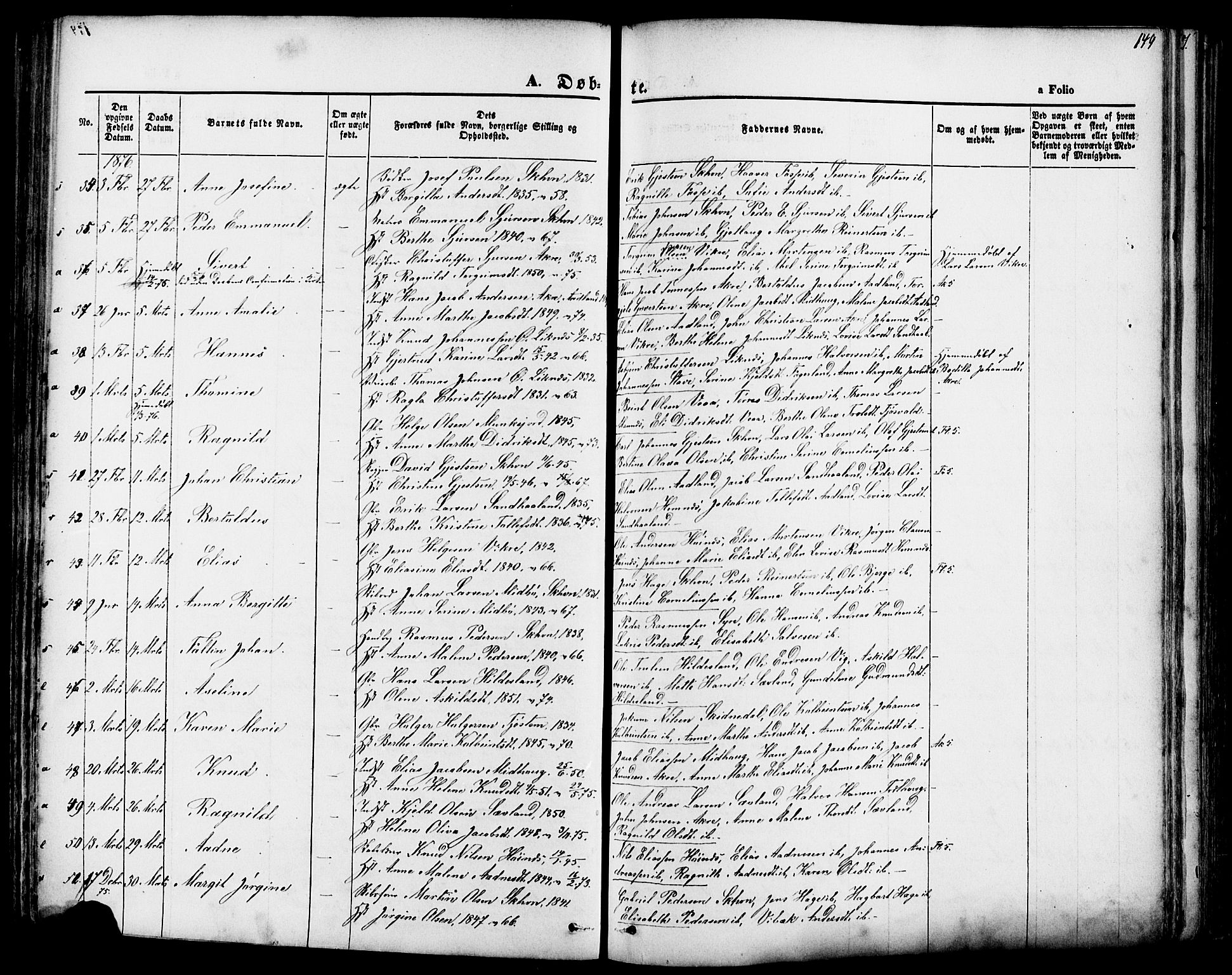 Skudenes sokneprestkontor, SAST/A -101849/H/Ha/Haa/L0006: Parish register (official) no. A 4, 1864-1881, p. 149