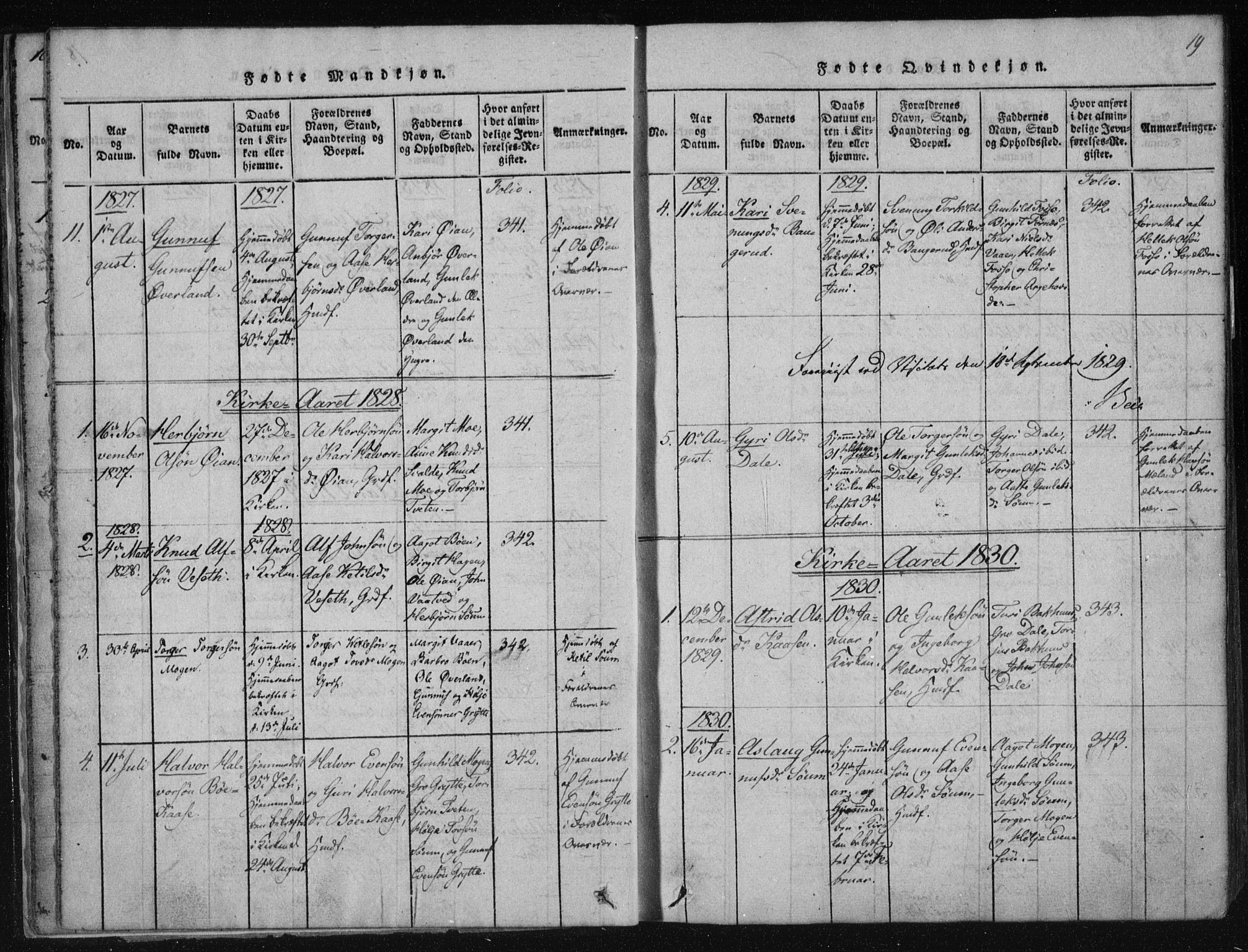 Tinn kirkebøker, SAKO/A-308/F/Fc/L0001: Parish register (official) no. III 1, 1815-1843, p. 19
