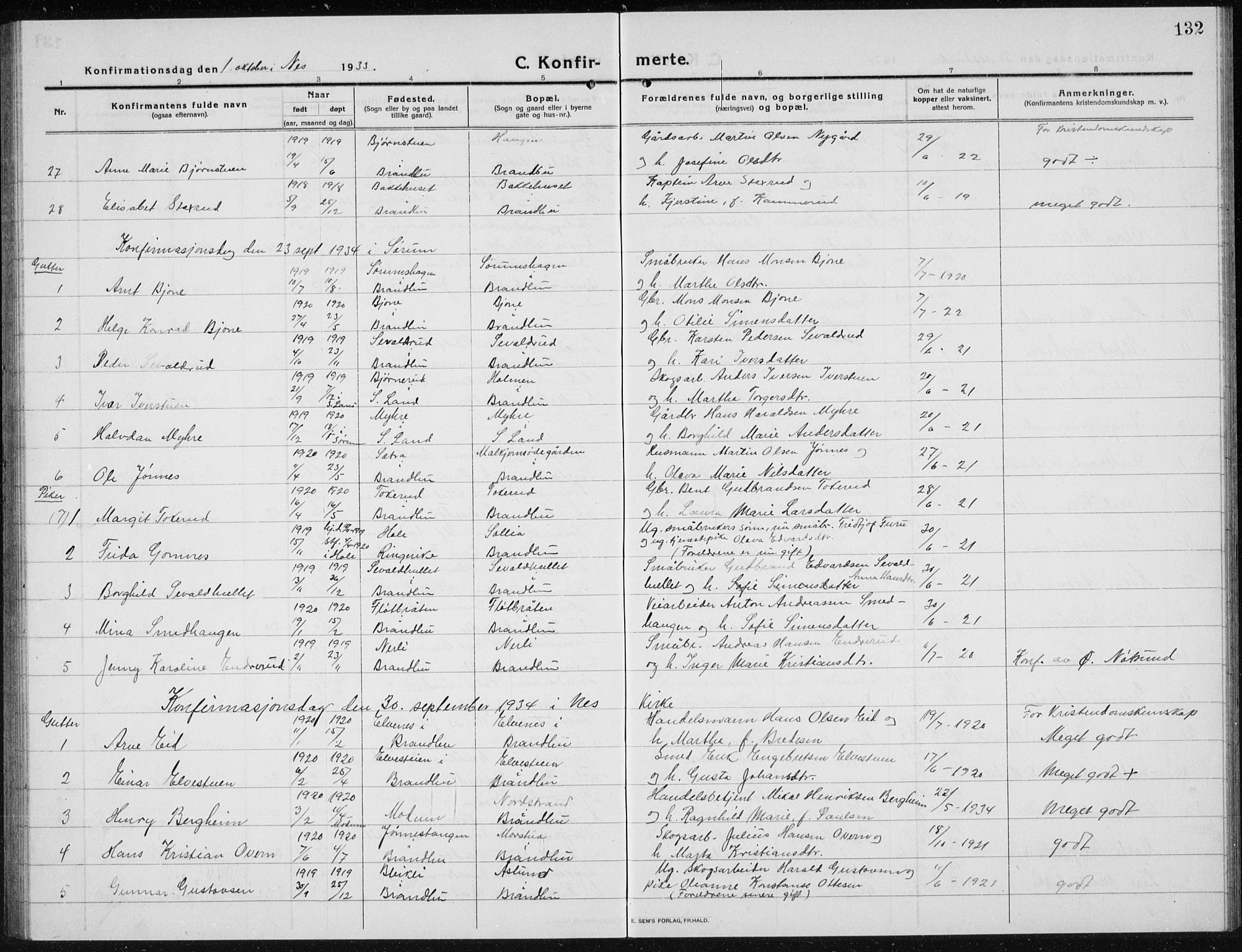 Brandbu prestekontor, AV/SAH-PREST-114/H/Ha/Hab/L0001: Parish register (copy) no. 1, 1914-1937, p. 132