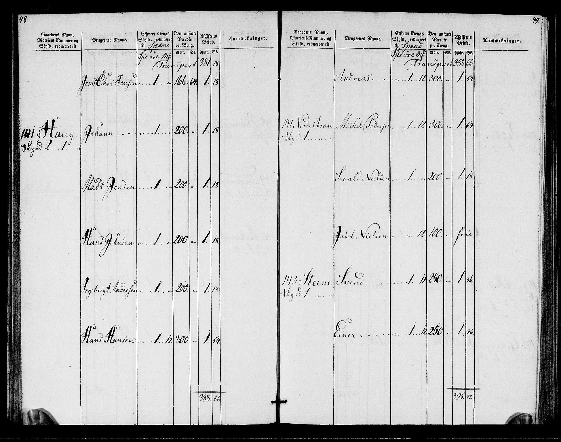 Rentekammeret inntil 1814, Realistisk ordnet avdeling, AV/RA-EA-4070/N/Ne/Nea/L0155: Namdalen fogderi. Oppebørselsregister, 1803-1804, p. 26