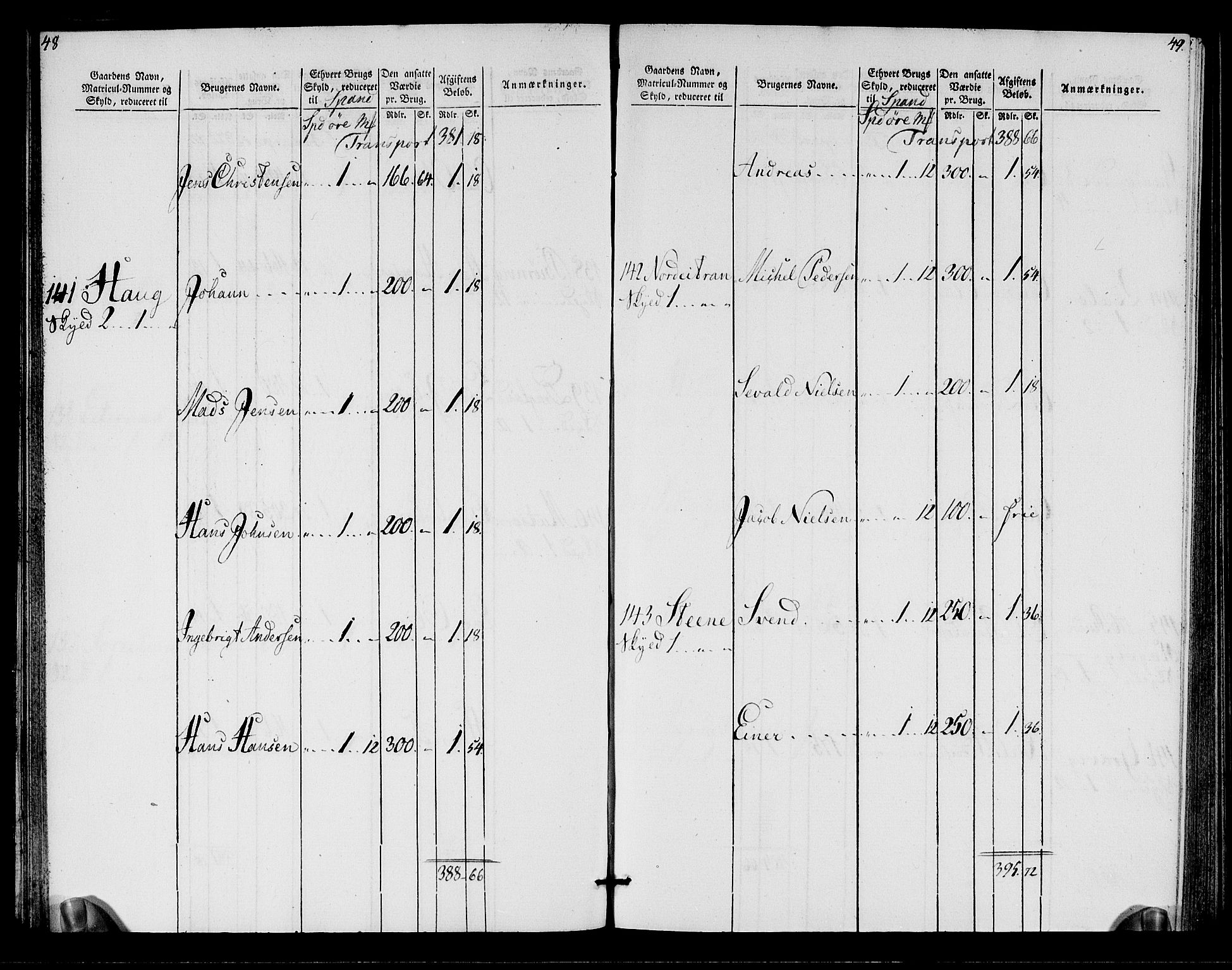 Rentekammeret inntil 1814, Realistisk ordnet avdeling, RA/EA-4070/N/Ne/Nea/L0155: Namdalen fogderi. Oppebørselsregister, 1803-1804, p. 26