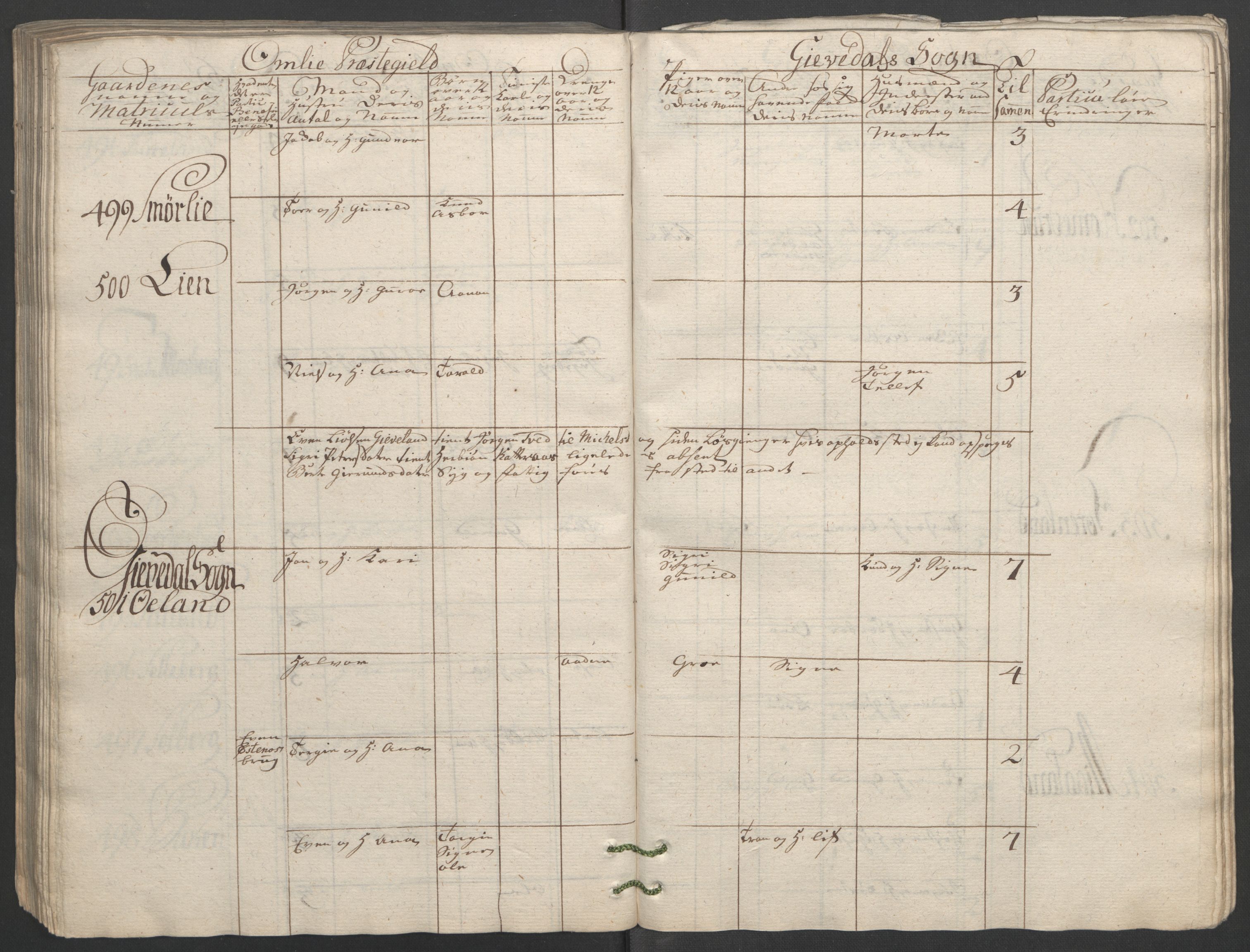 Rentekammeret inntil 1814, Reviderte regnskaper, Fogderegnskap, AV/RA-EA-4092/R40/L2517: Ekstraskatten Råbyggelag, 1762-1763, p. 159