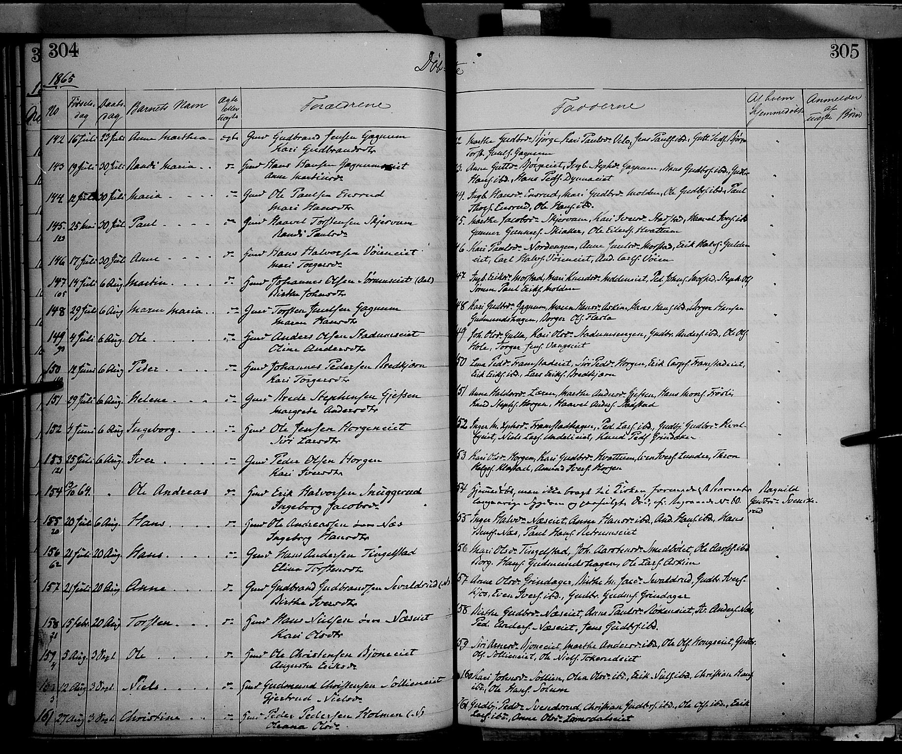 Gran prestekontor, AV/SAH-PREST-112/H/Ha/Haa/L0012: Parish register (official) no. 12, 1856-1874, p. 304-305