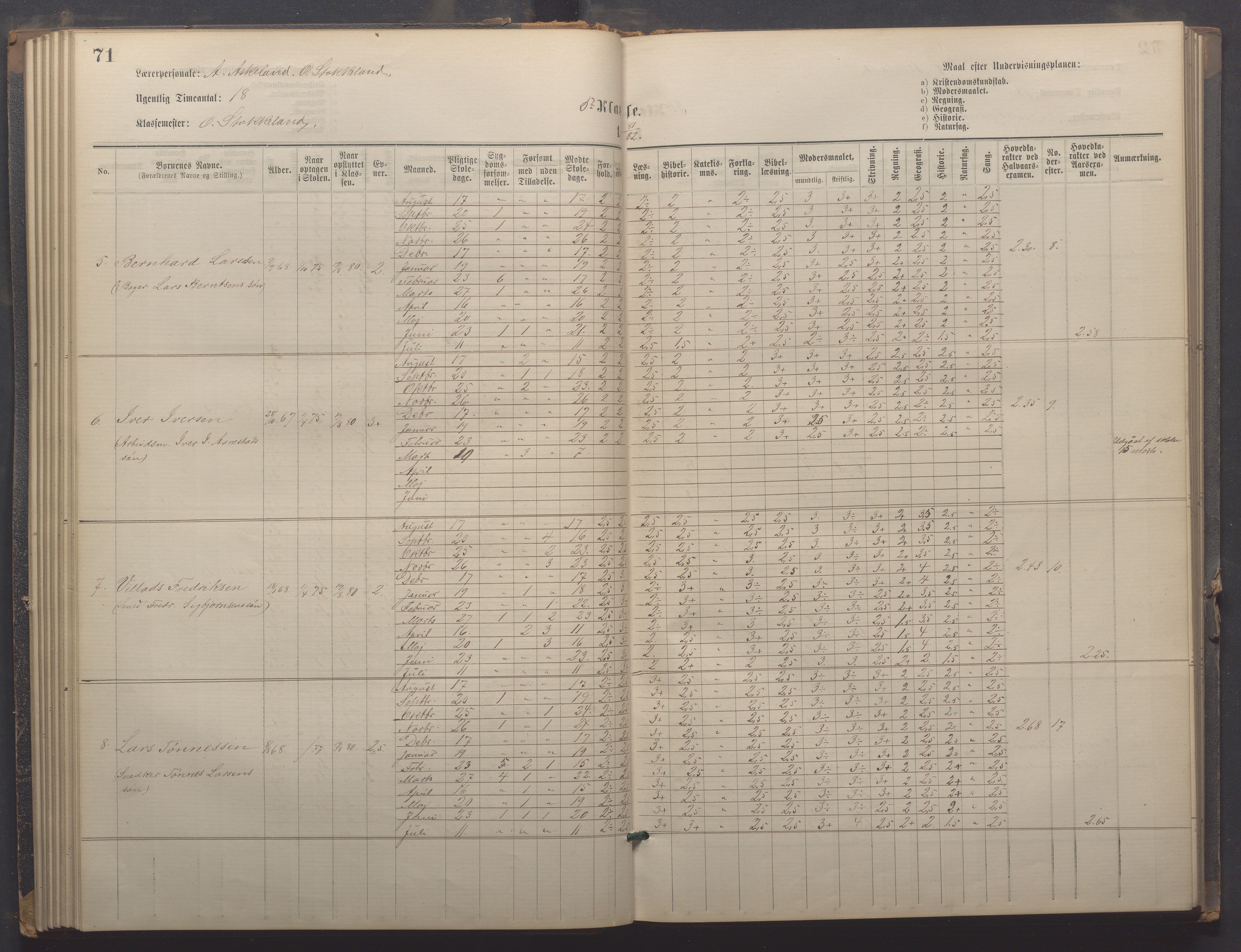 Egersund kommune (Ladested) - Egersund almueskole/folkeskole, IKAR/K-100521/H/L0021: Skoleprotokoll - Almueskolen, 7. klasse, 1878-1886, p. 71