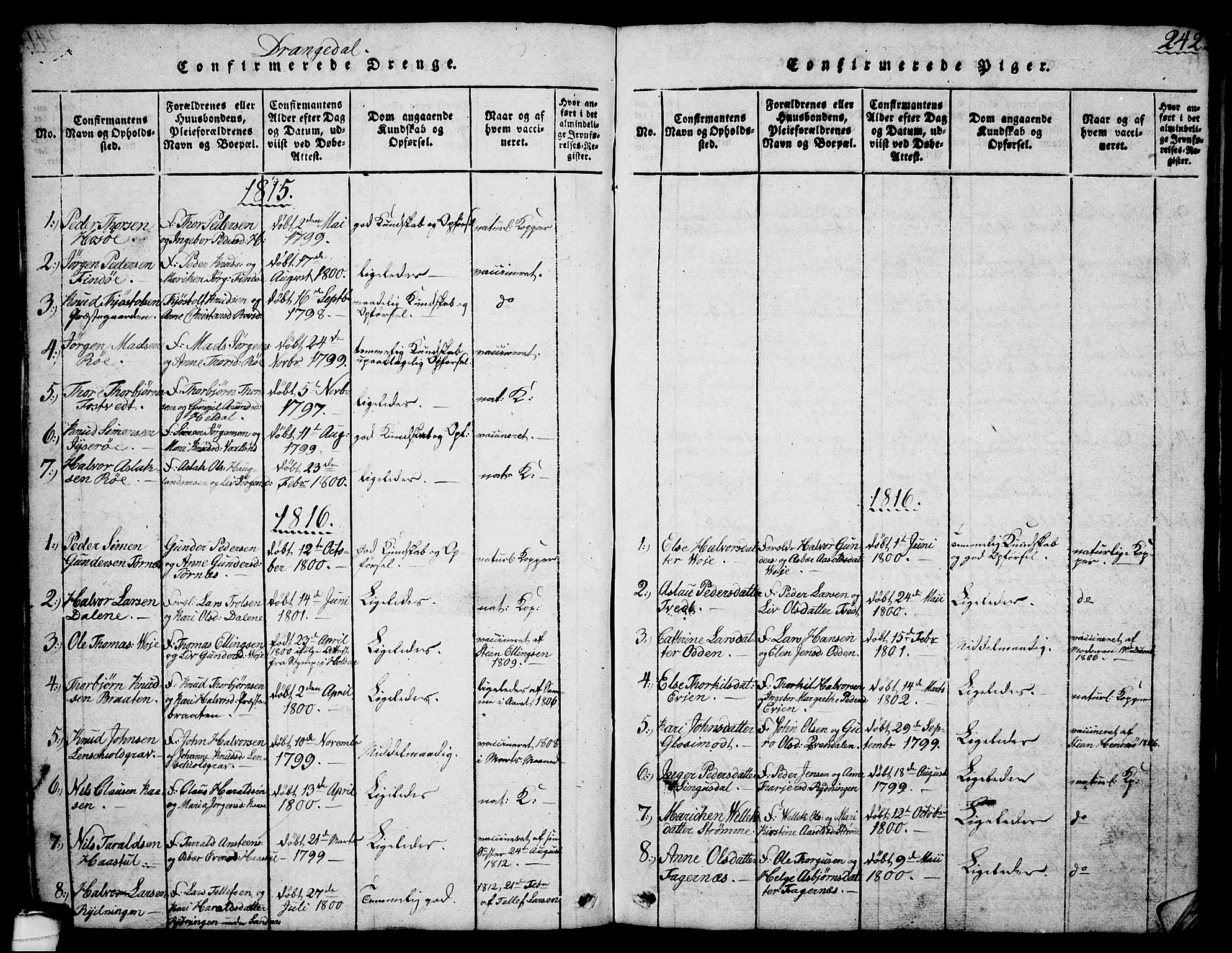 Drangedal kirkebøker, SAKO/A-258/G/Ga/L0001: Parish register (copy) no. I 1 /1, 1814-1856, p. 242