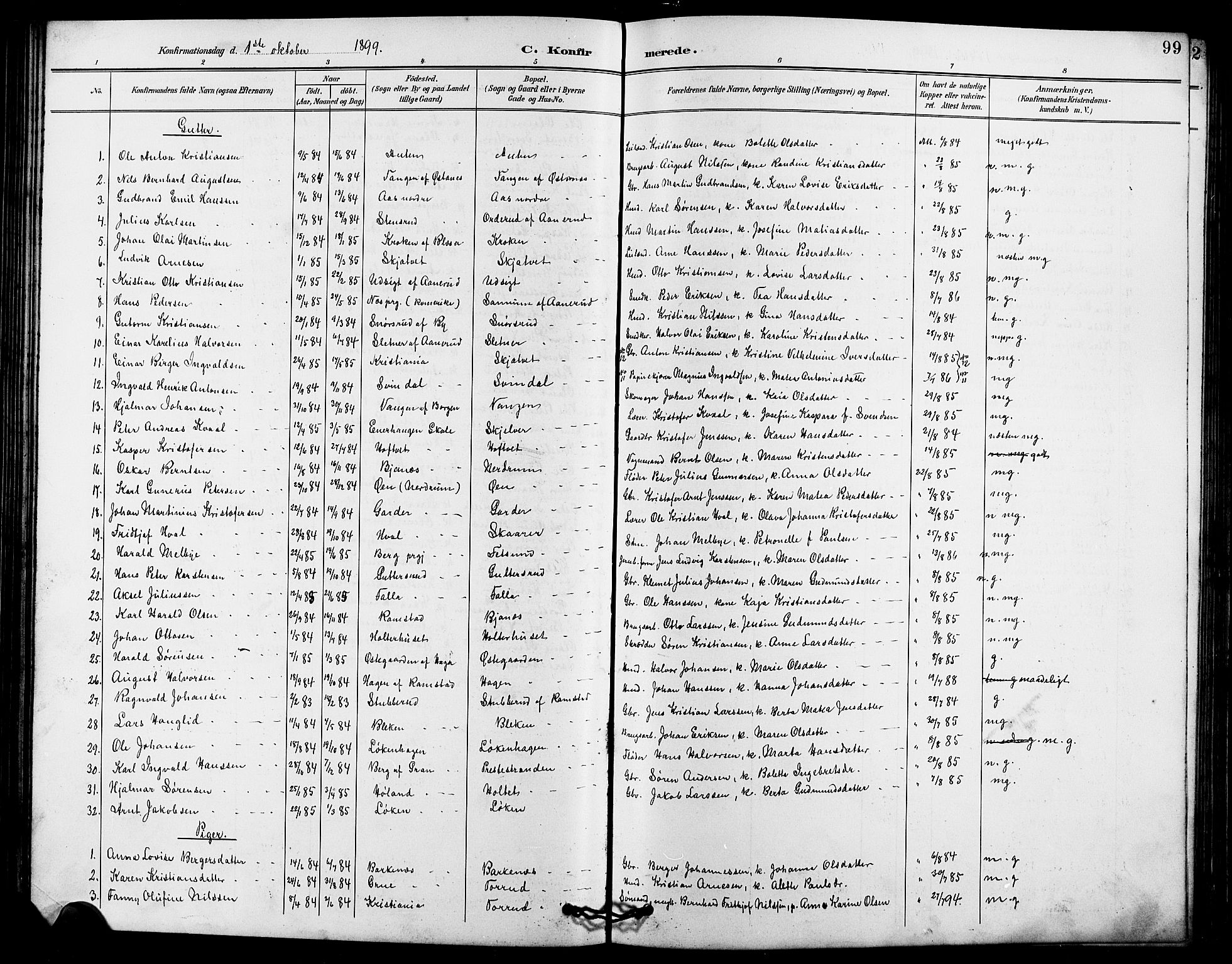 Fet prestekontor Kirkebøker, SAO/A-10370a/G/Ga/L0007: Parish register (copy) no. I 7, 1892-1906, p. 99