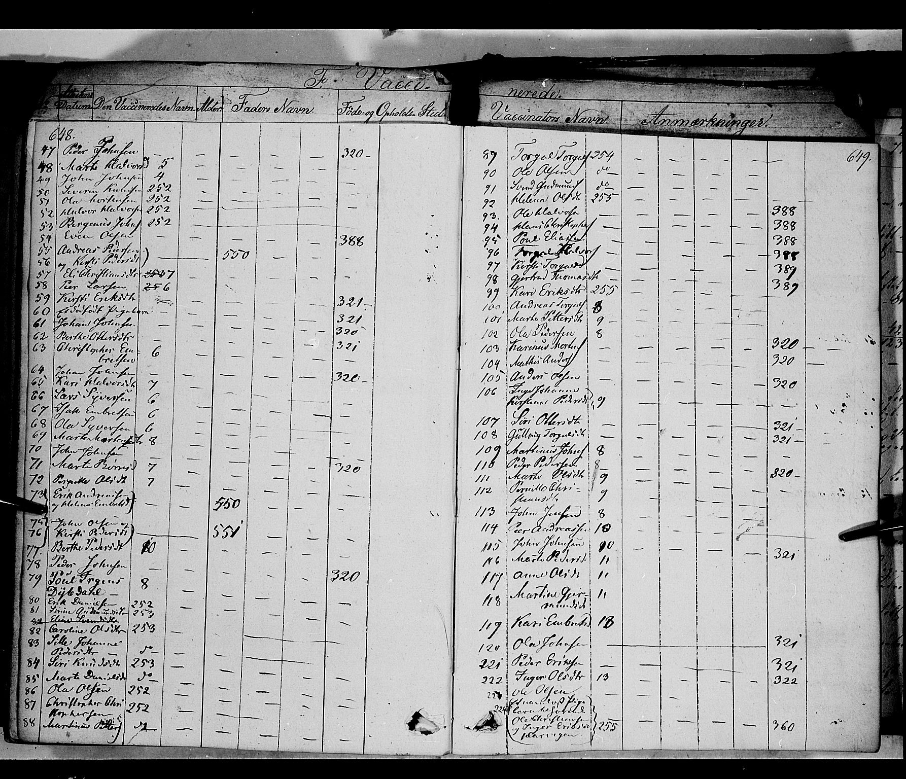 Trysil prestekontor, AV/SAH-PREST-046/H/Ha/Haa/L0004: Parish register (official) no. 4 /1, 1842-1850, p. 648-649