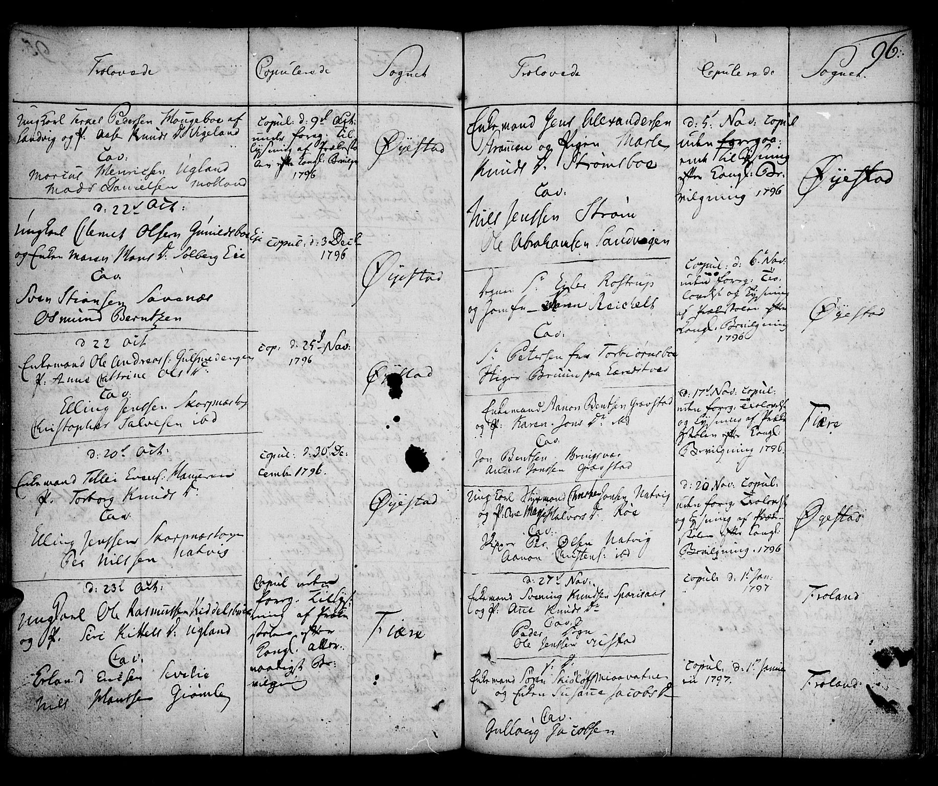 Øyestad sokneprestkontor, AV/SAK-1111-0049/F/Fa/L0009: Parish register (official) no. A 9, 1778-1808, p. 96