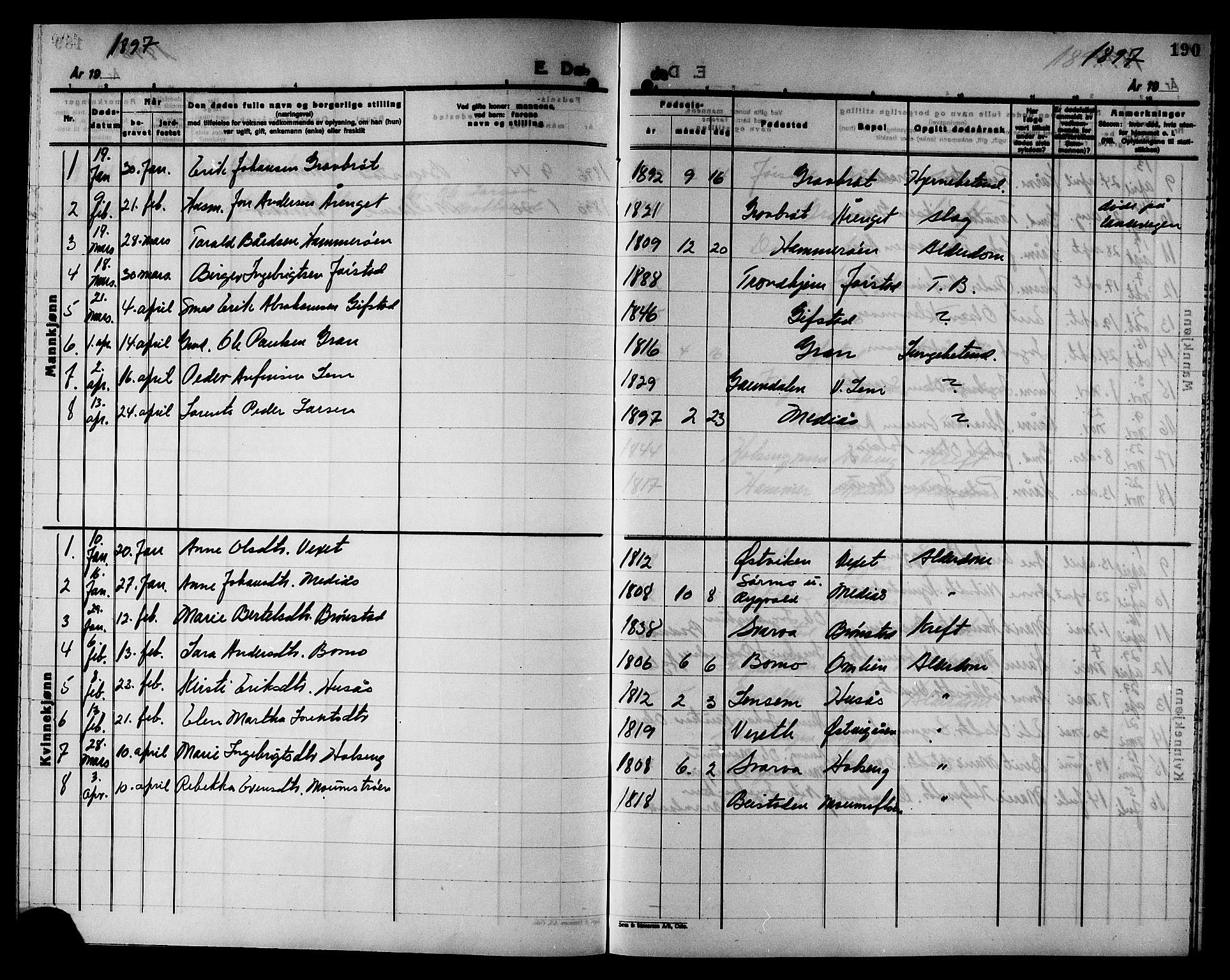 Ministerialprotokoller, klokkerbøker og fødselsregistre - Nord-Trøndelag, AV/SAT-A-1458/749/L0487: Parish register (official) no. 749D03, 1887-1902, p. 190