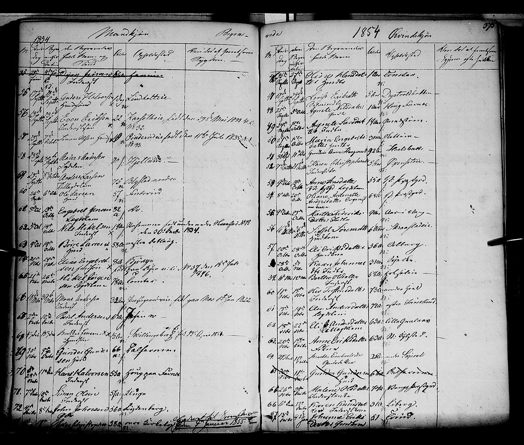 Vang prestekontor, Hedmark, AV/SAH-PREST-008/H/Ha/Haa/L0010: Parish register (official) no. 10, 1841-1855, p. 375