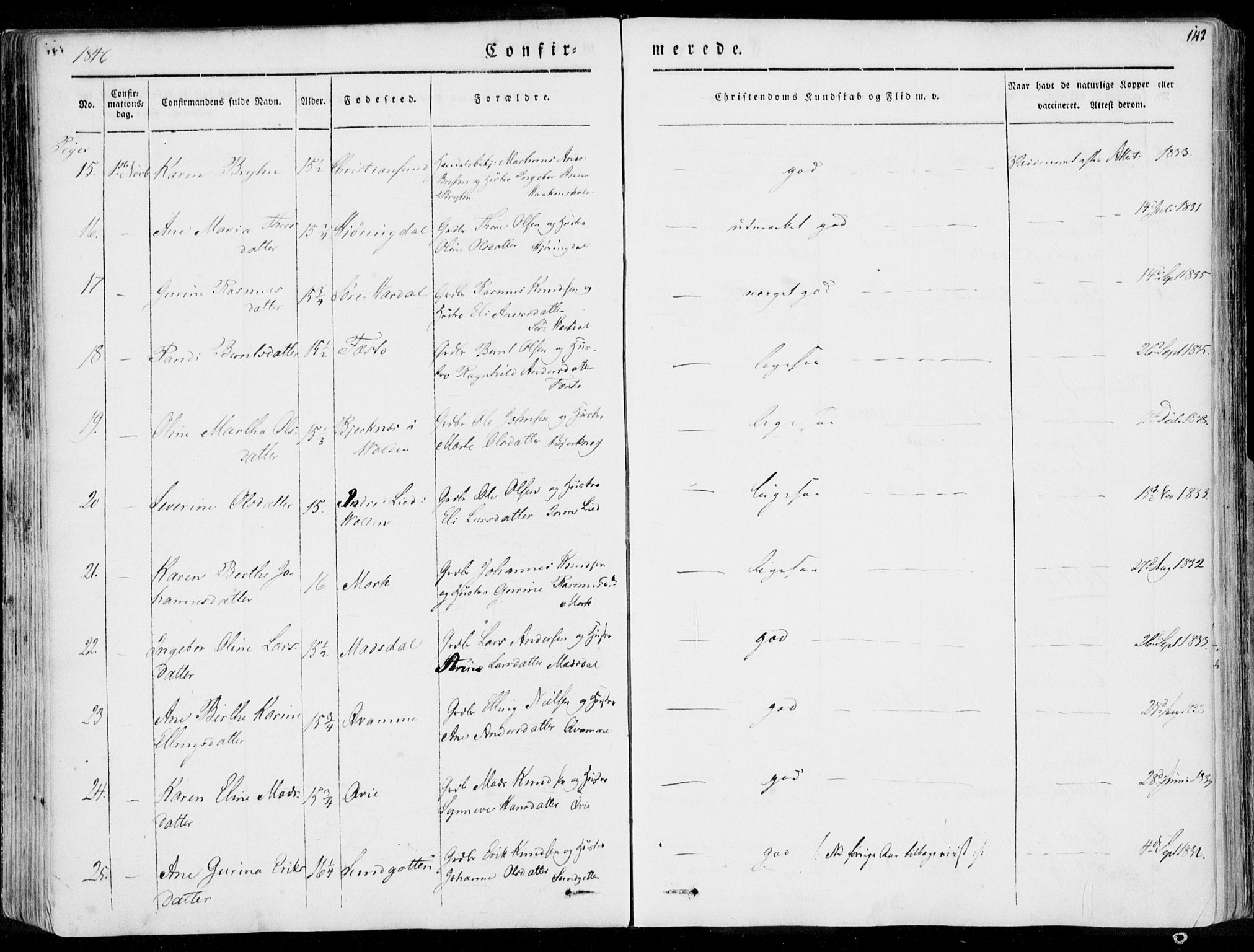 Ministerialprotokoller, klokkerbøker og fødselsregistre - Møre og Romsdal, AV/SAT-A-1454/509/L0104: Parish register (official) no. 509A02, 1833-1847, p. 142