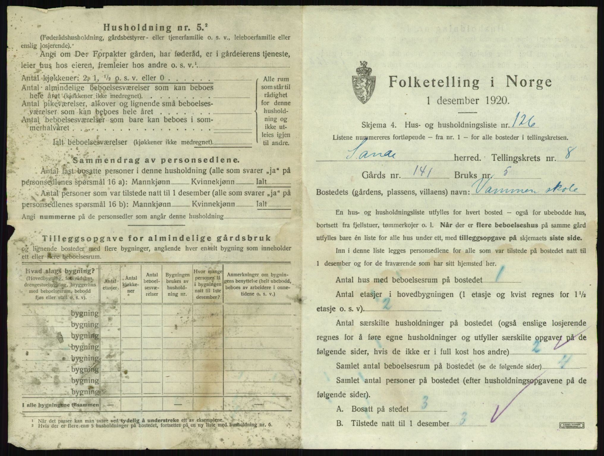 SAKO, 1920 census for Sande, 1920, p. 1610