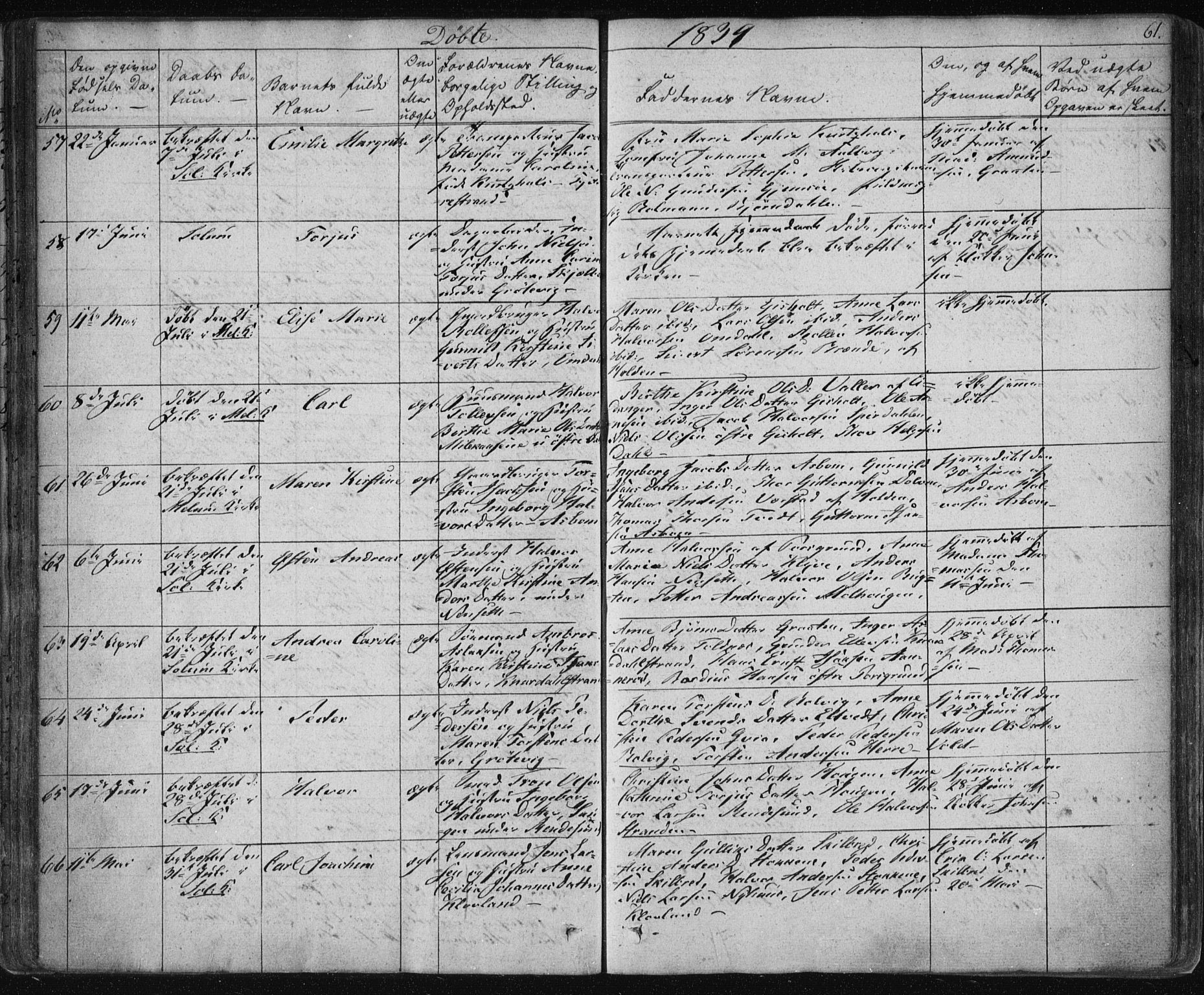 Solum kirkebøker, AV/SAKO-A-306/F/Fa/L0005: Parish register (official) no. I 5, 1833-1843, p. 61