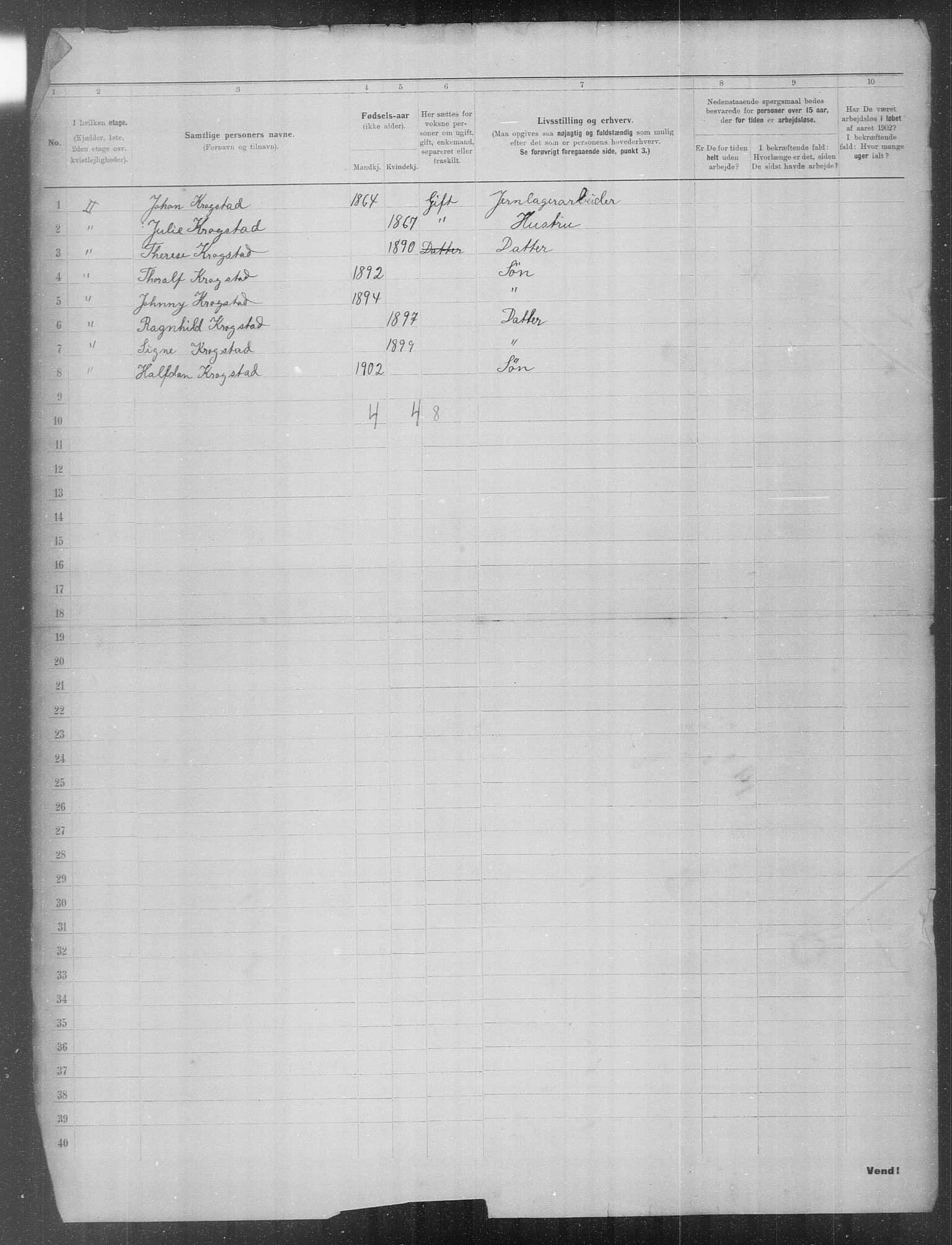 OBA, Municipal Census 1902 for Kristiania, 1902, p. 23680