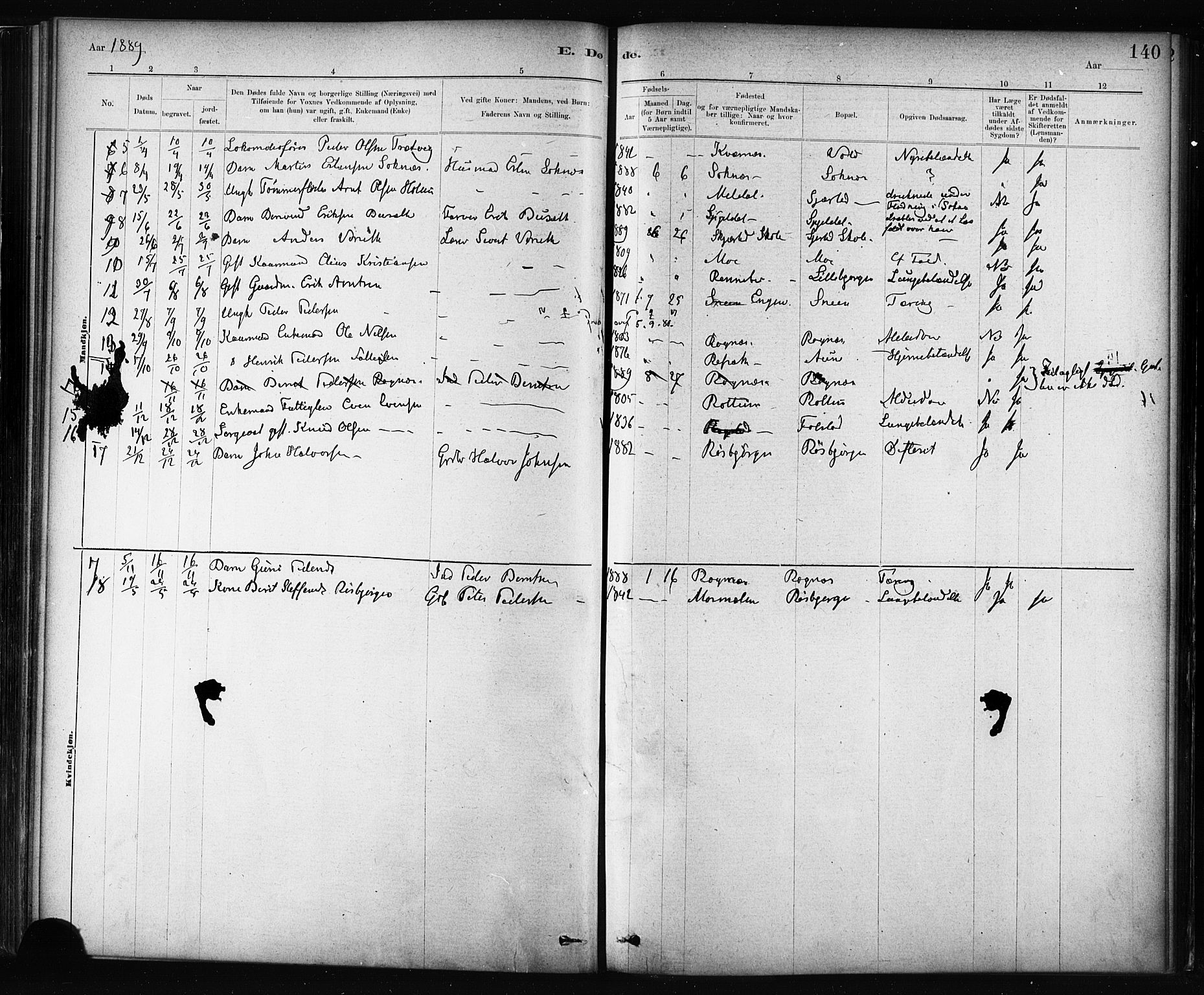 Ministerialprotokoller, klokkerbøker og fødselsregistre - Sør-Trøndelag, SAT/A-1456/687/L1002: Parish register (official) no. 687A08, 1878-1890, p. 140