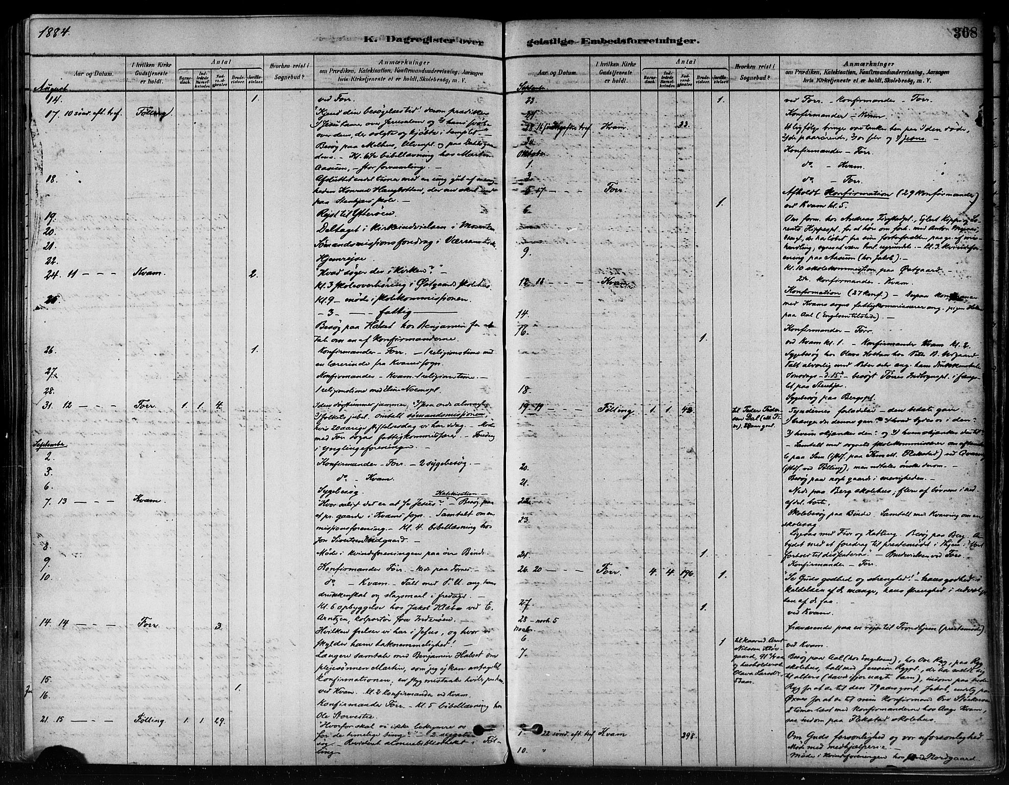 Ministerialprotokoller, klokkerbøker og fødselsregistre - Nord-Trøndelag, SAT/A-1458/746/L0448: Parish register (official) no. 746A07 /1, 1878-1900, p. 368