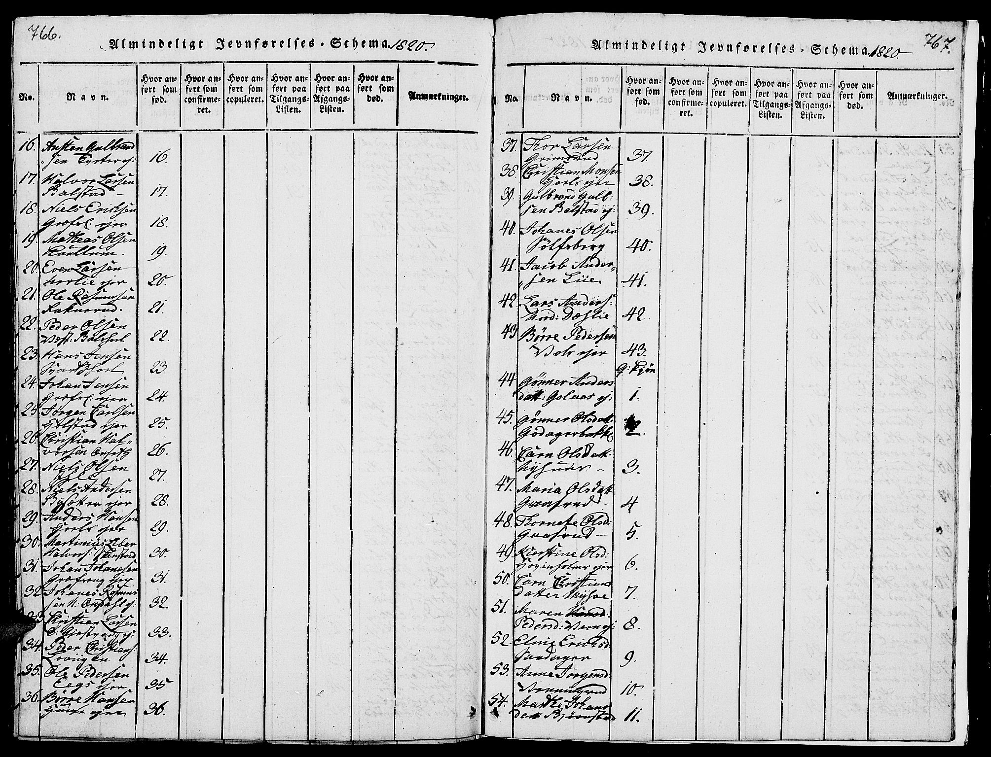 Nes prestekontor, Hedmark, AV/SAH-PREST-020/L/La/L0003: Parish register (copy) no. 3, 1814-1831, p. 766-767