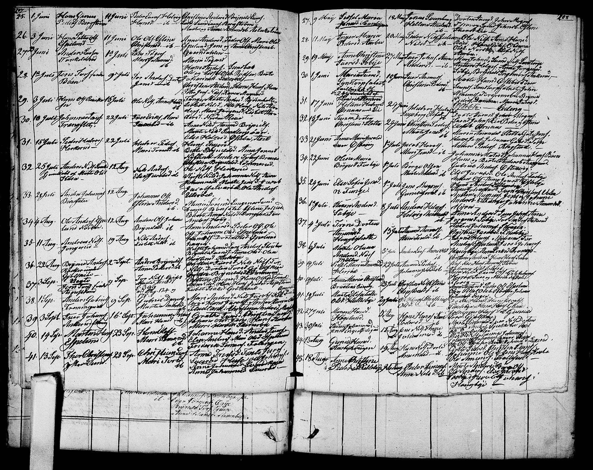 Aremark prestekontor Kirkebøker, SAO/A-10899/G/Ga/L0001: Parish register (copy) no.  I 1, 1814-1834, p. 207-208