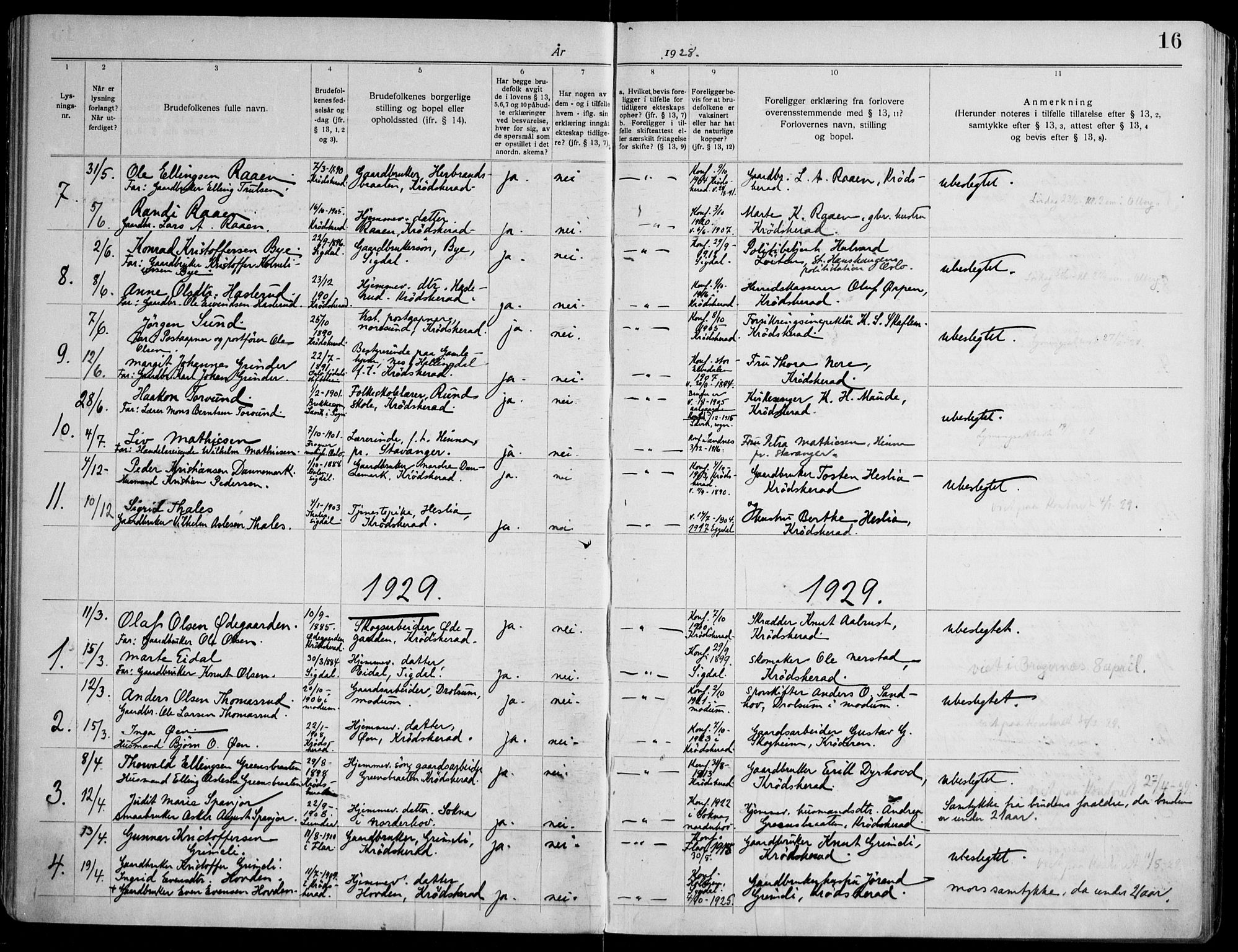 Krødsherad kirkebøker, SAKO/A-19/H/Ha/L0001: Banns register no. 1, 1919-1953, p. 16