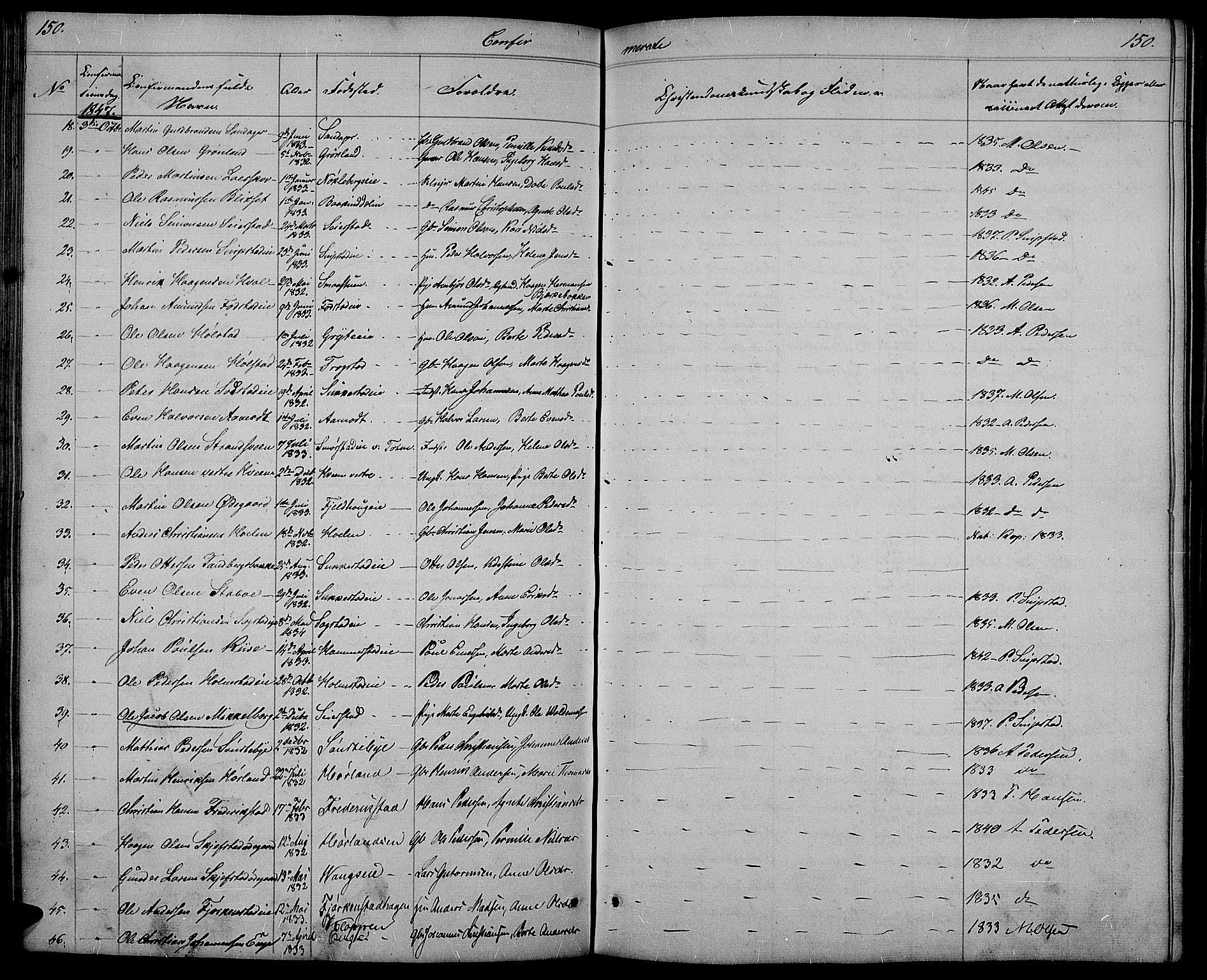 Østre Toten prestekontor, SAH/PREST-104/H/Ha/Hab/L0002: Parish register (copy) no. 2, 1840-1847, p. 150