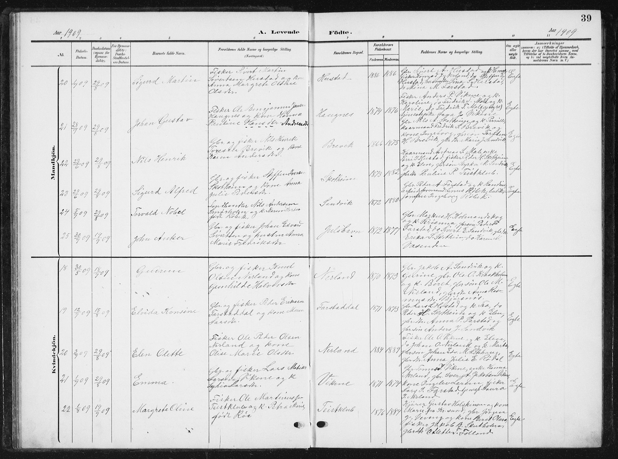 Ministerialprotokoller, klokkerbøker og fødselsregistre - Møre og Romsdal, AV/SAT-A-1454/567/L0784: Parish register (copy) no. 567C04, 1903-1938, p. 39