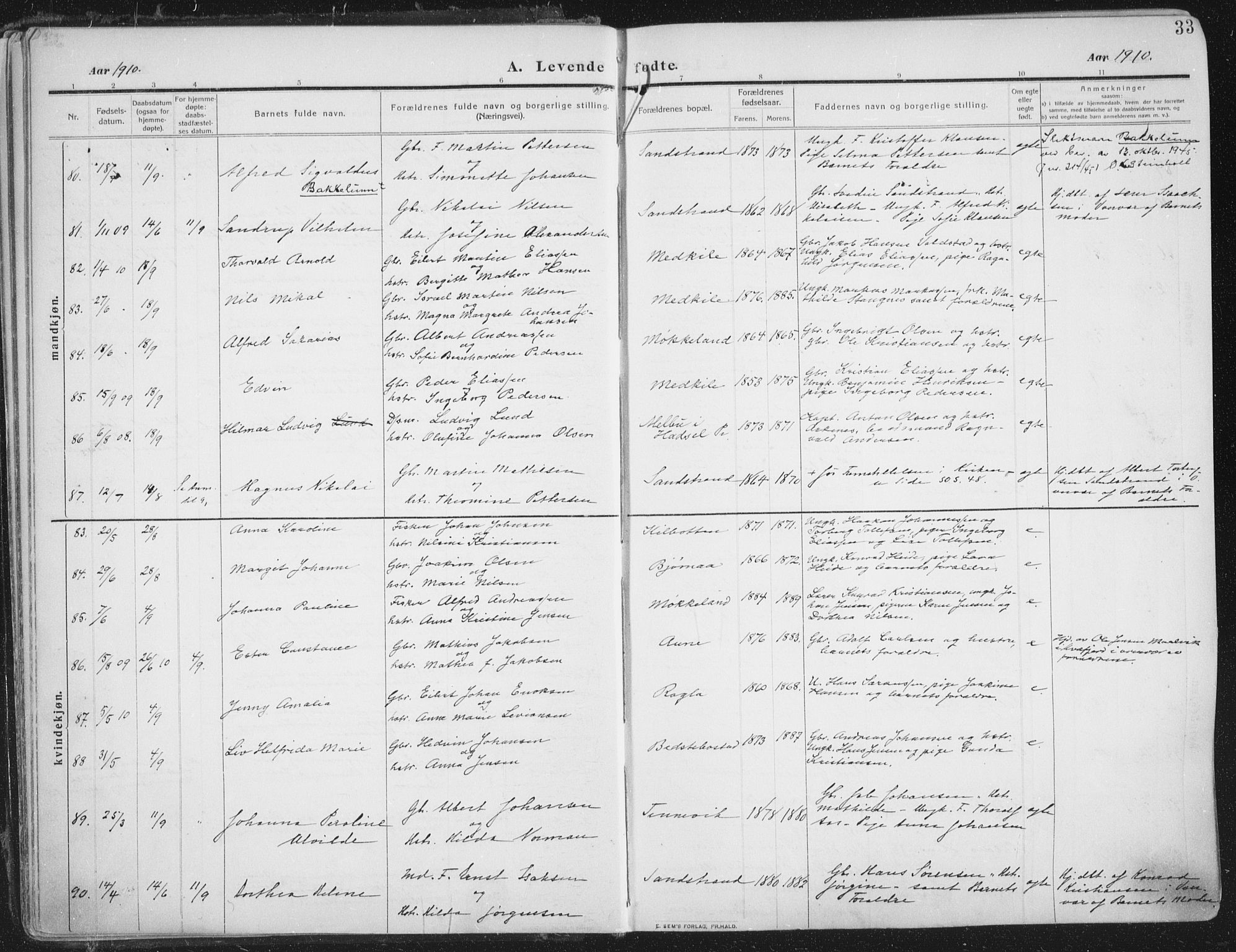 Trondenes sokneprestkontor, AV/SATØ-S-1319/H/Ha/L0018kirke: Parish register (official) no. 18, 1909-1918, p. 33