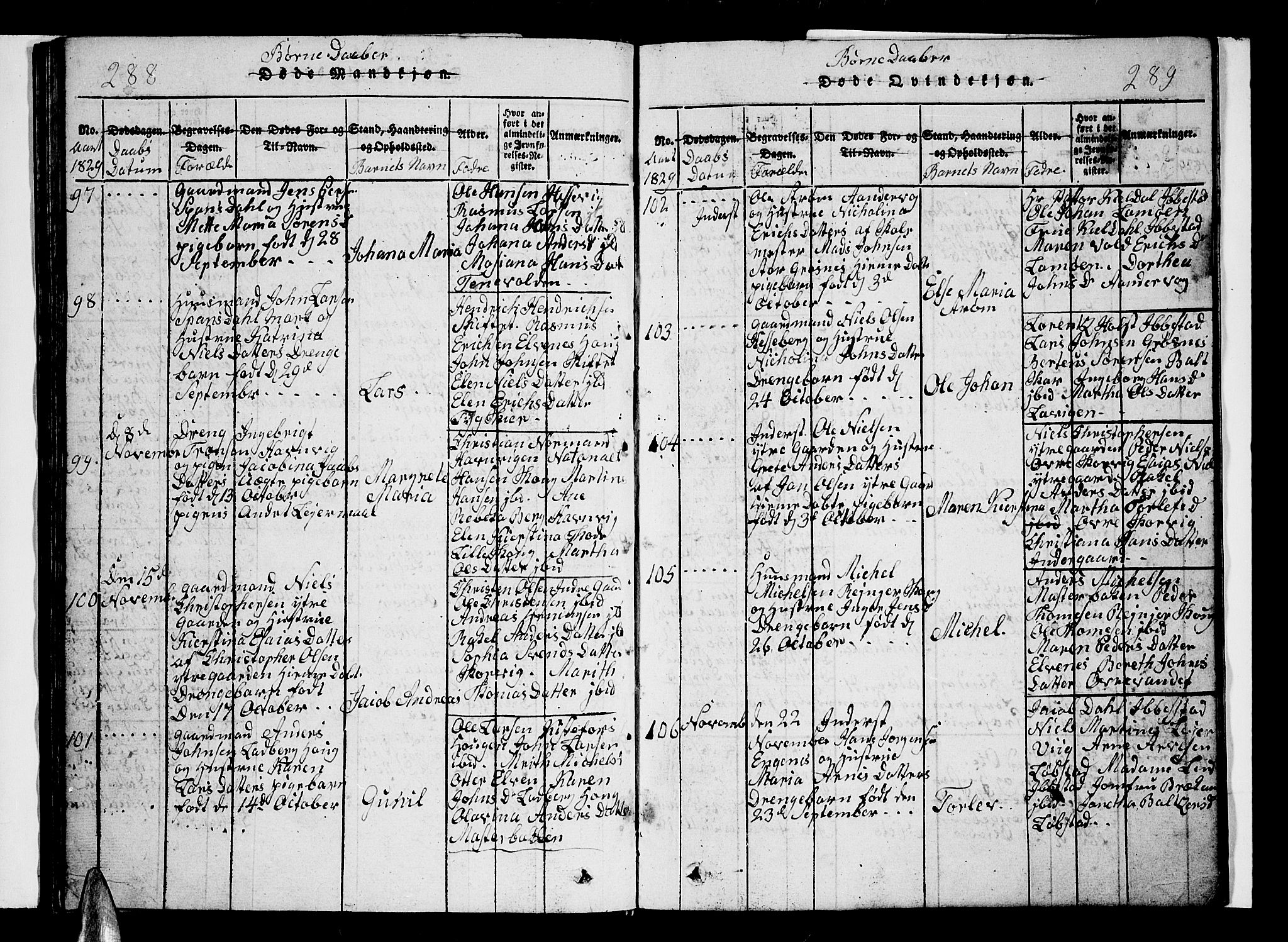 Ibestad sokneprestembete, AV/SATØ-S-0077/H/Ha/Hab/L0002klokker: Parish register (copy) no. 2, 1821-1833, p. 288-289