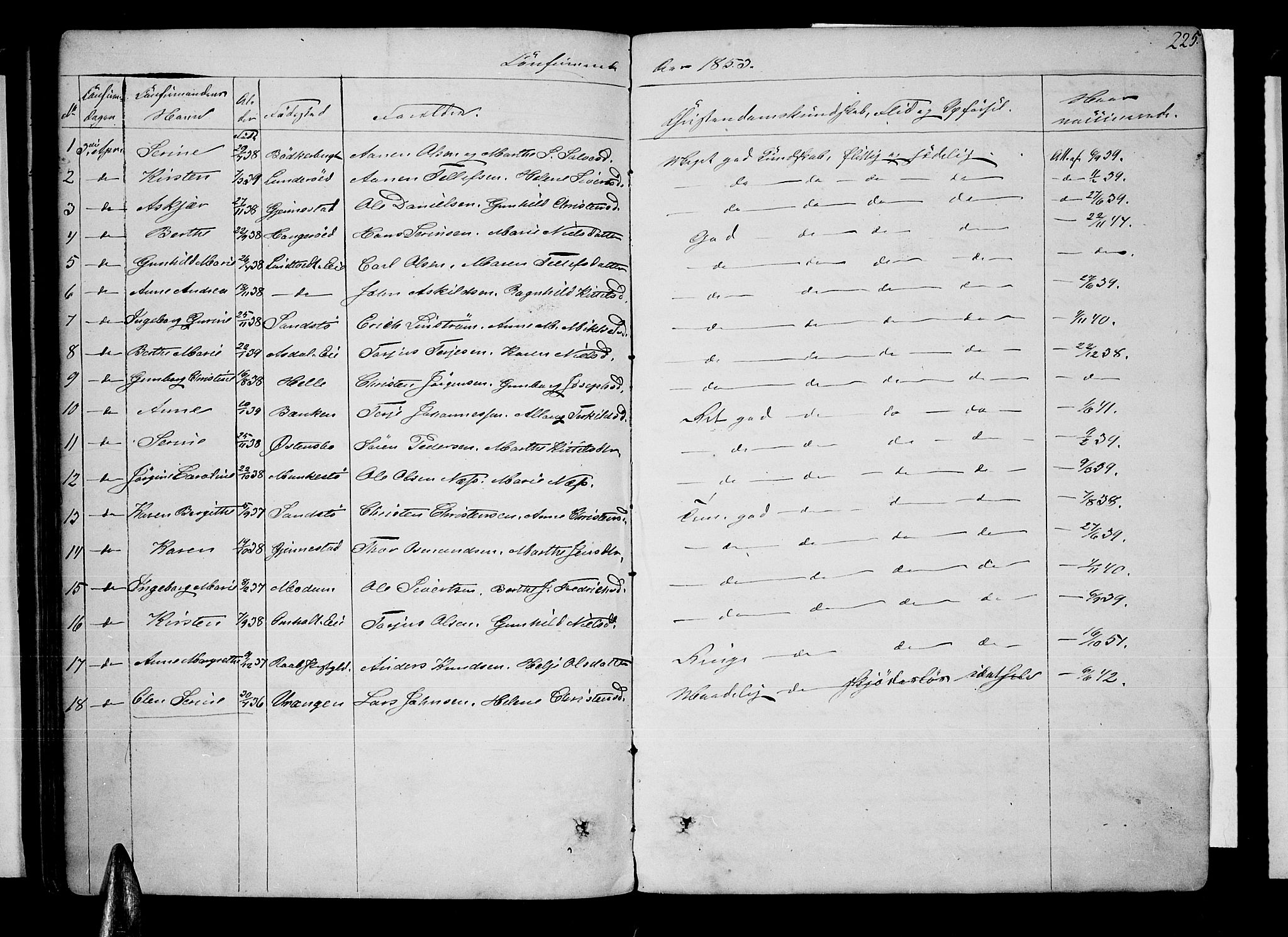 Øyestad sokneprestkontor, AV/SAK-1111-0049/F/Fb/L0006: Parish register (copy) no. B 6, 1843-1854, p. 225