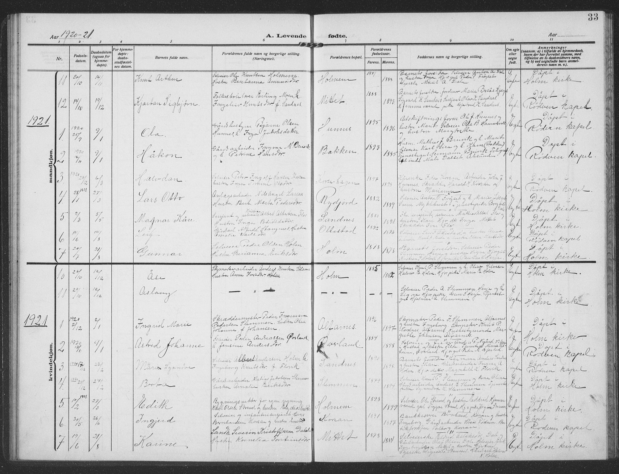 Ministerialprotokoller, klokkerbøker og fødselsregistre - Møre og Romsdal, SAT/A-1454/549/L0615: Parish register (copy) no. 549C01, 1905-1932, p. 33