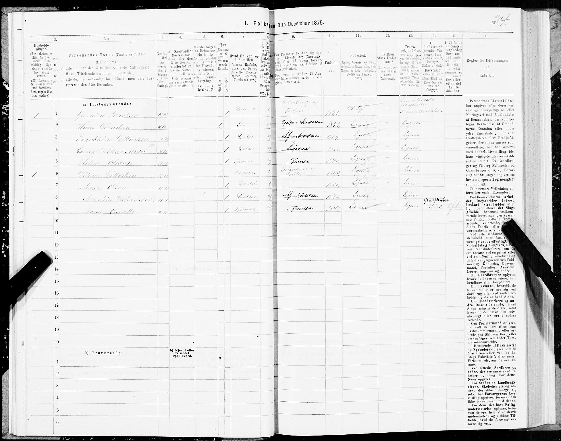 SAT, 1875 census for 1867P Bø, 1875, p. 1024