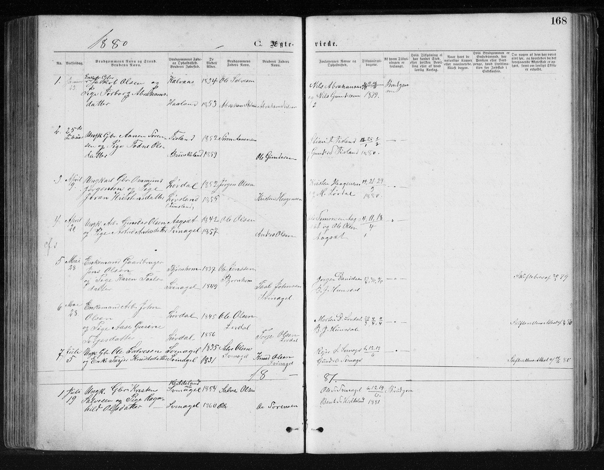 Holum sokneprestkontor, AV/SAK-1111-0022/F/Fb/Fbb/L0003: Parish register (copy) no. B 3, 1875-1898, p. 168