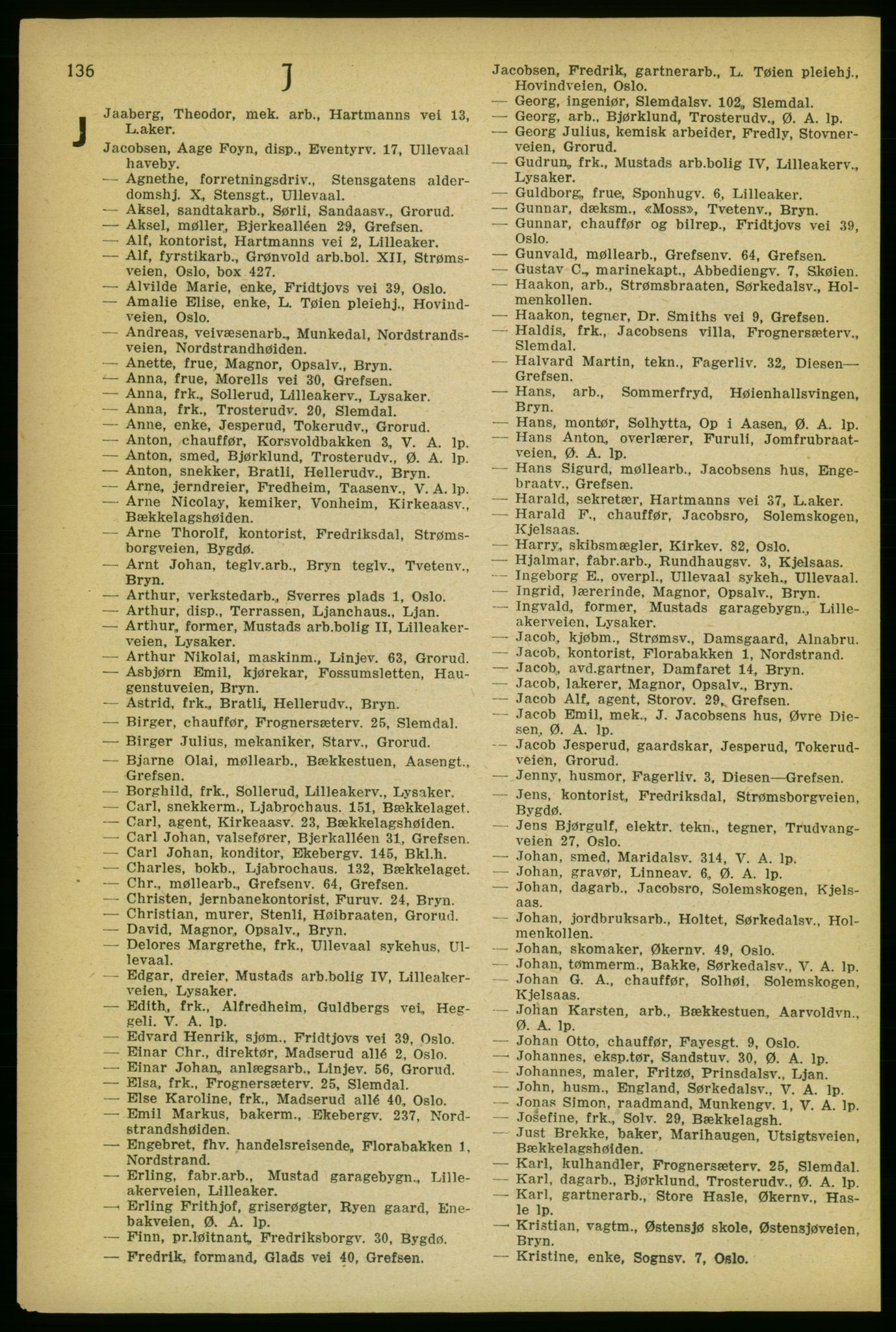 Aker adressebok/adressekalender, PUBL/001/A/004: Aker adressebok, 1929, p. 136