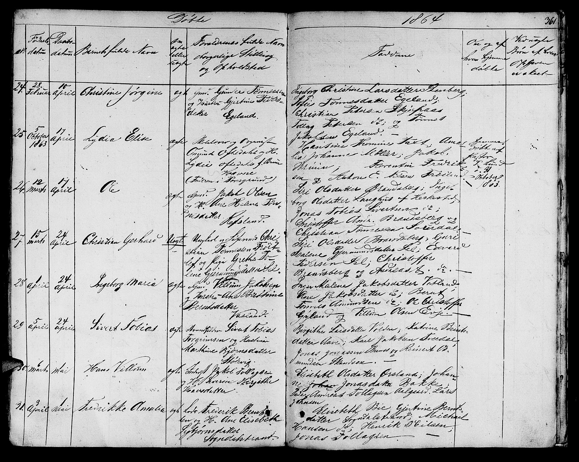 Sokndal sokneprestkontor, SAST/A-101808: Parish register (copy) no. B 2, 1849-1865, p. 361