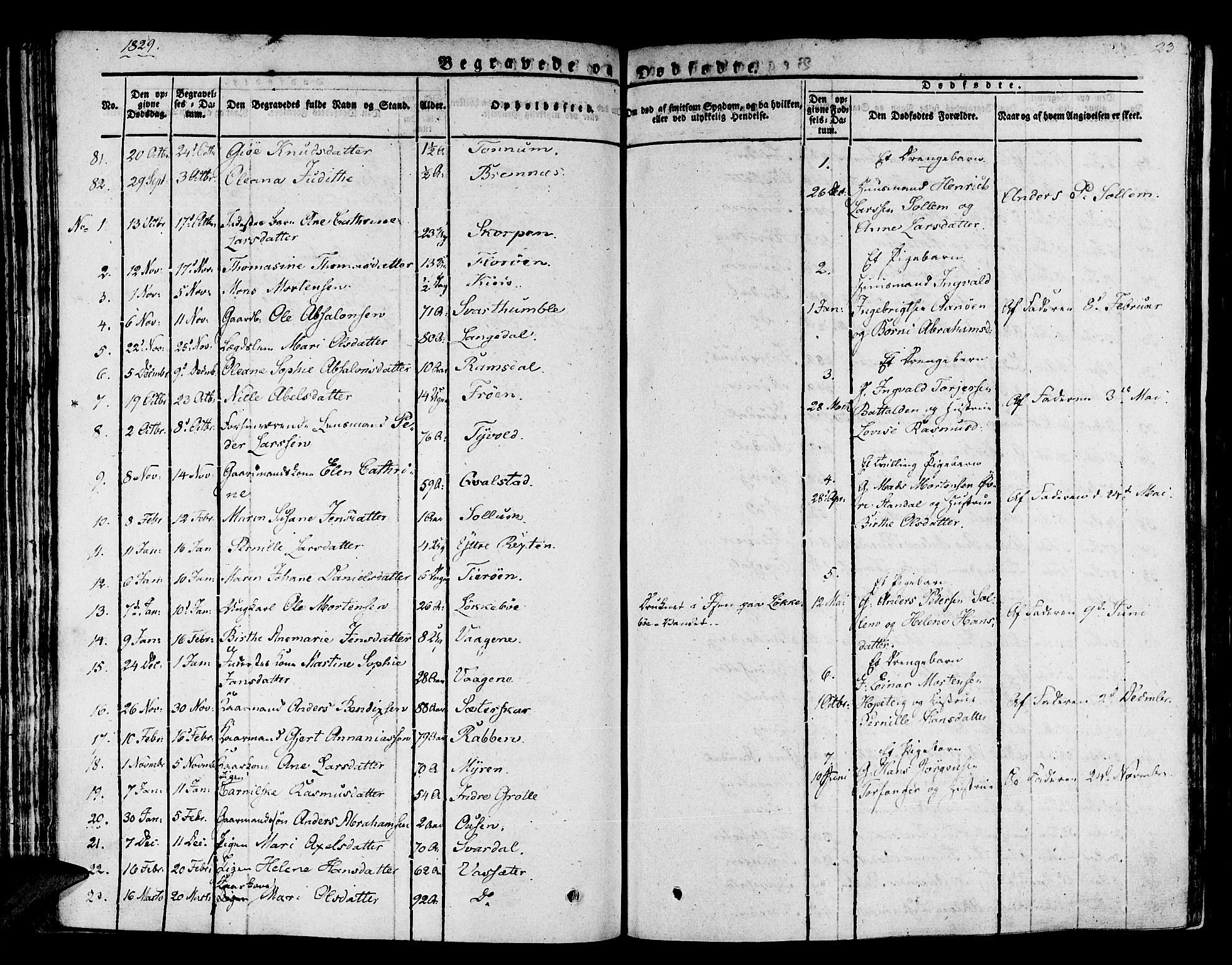 Kinn sokneprestembete, AV/SAB-A-80801/H/Haa/Haaa/L0004/0002: Parish register (official) no. A 4II, 1822-1840, p. 23