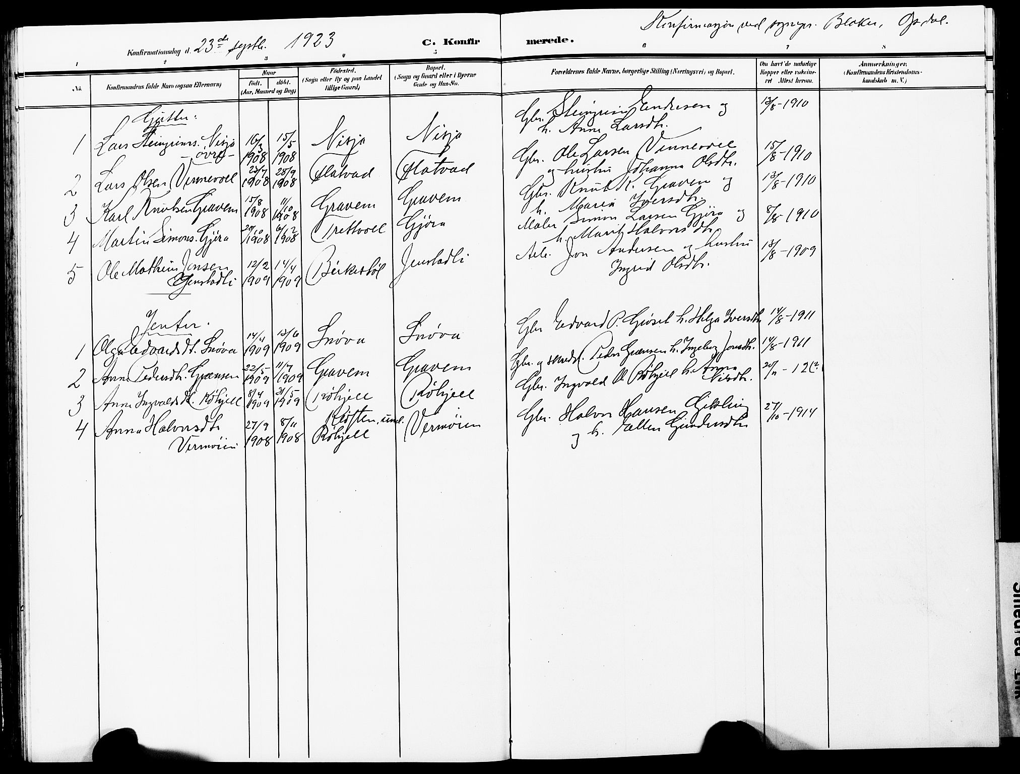 Ministerialprotokoller, klokkerbøker og fødselsregistre - Møre og Romsdal, AV/SAT-A-1454/591/L1020: Parish register (copy) no. 591C01, 1869-1930