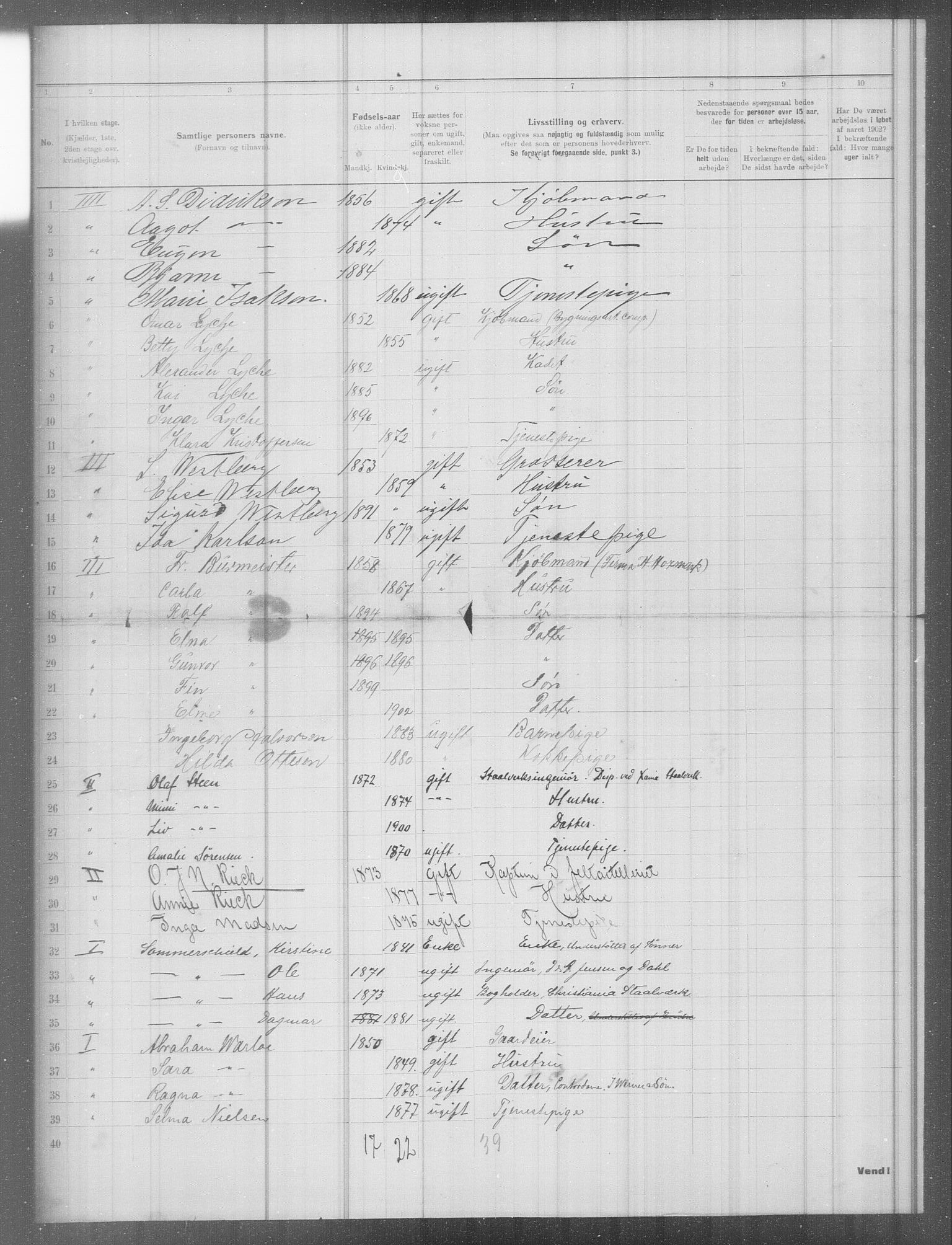 OBA, Municipal Census 1902 for Kristiania, 1902, p. 5500