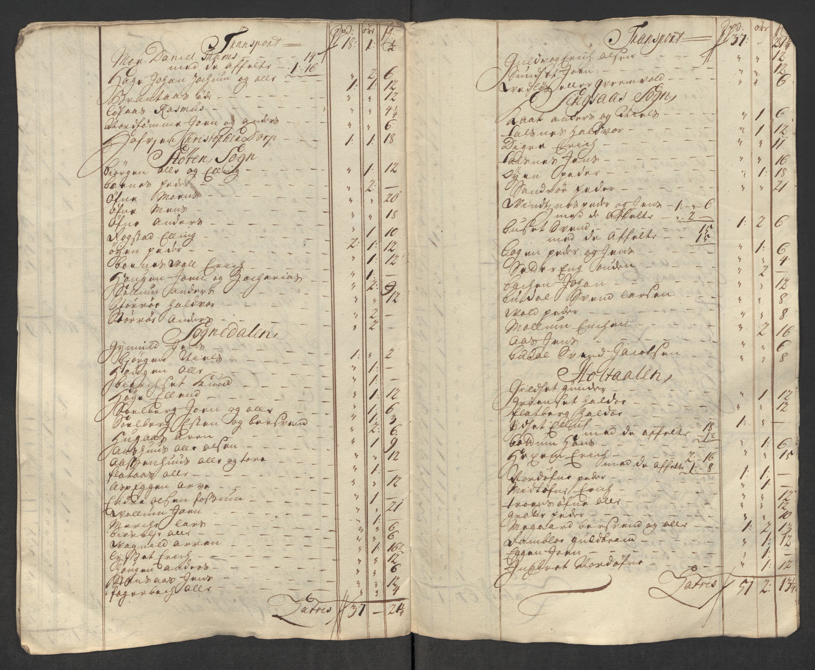 Rentekammeret inntil 1814, Reviderte regnskaper, Fogderegnskap, RA/EA-4092/R60/L3966: Fogderegnskap Orkdal og Gauldal, 1715, p. 530