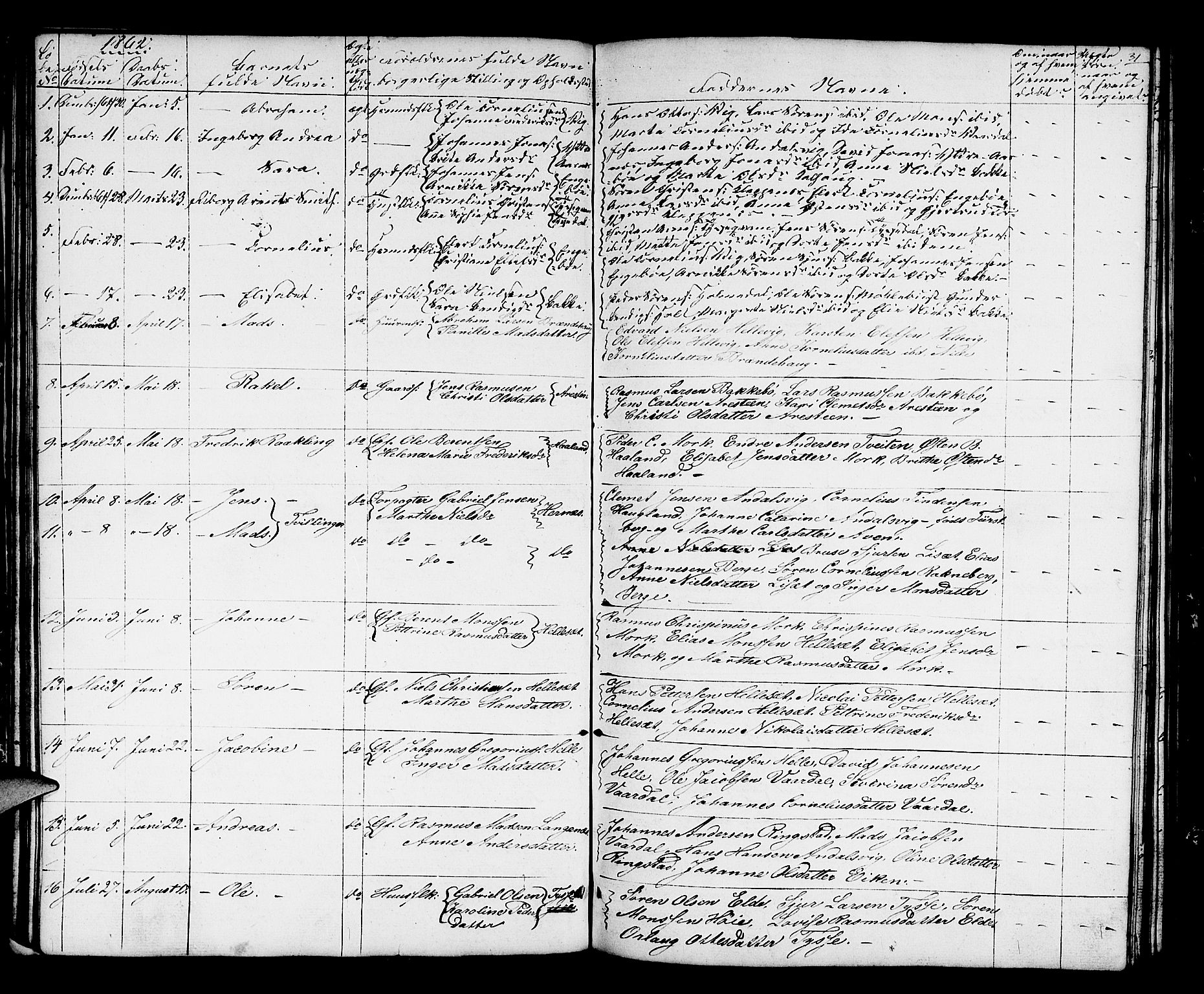 Fjaler sokneprestembete, AV/SAB-A-79801/H/Hab/Haba/L0002: Parish register (copy) no. A 2, 1846-1864, p. 31