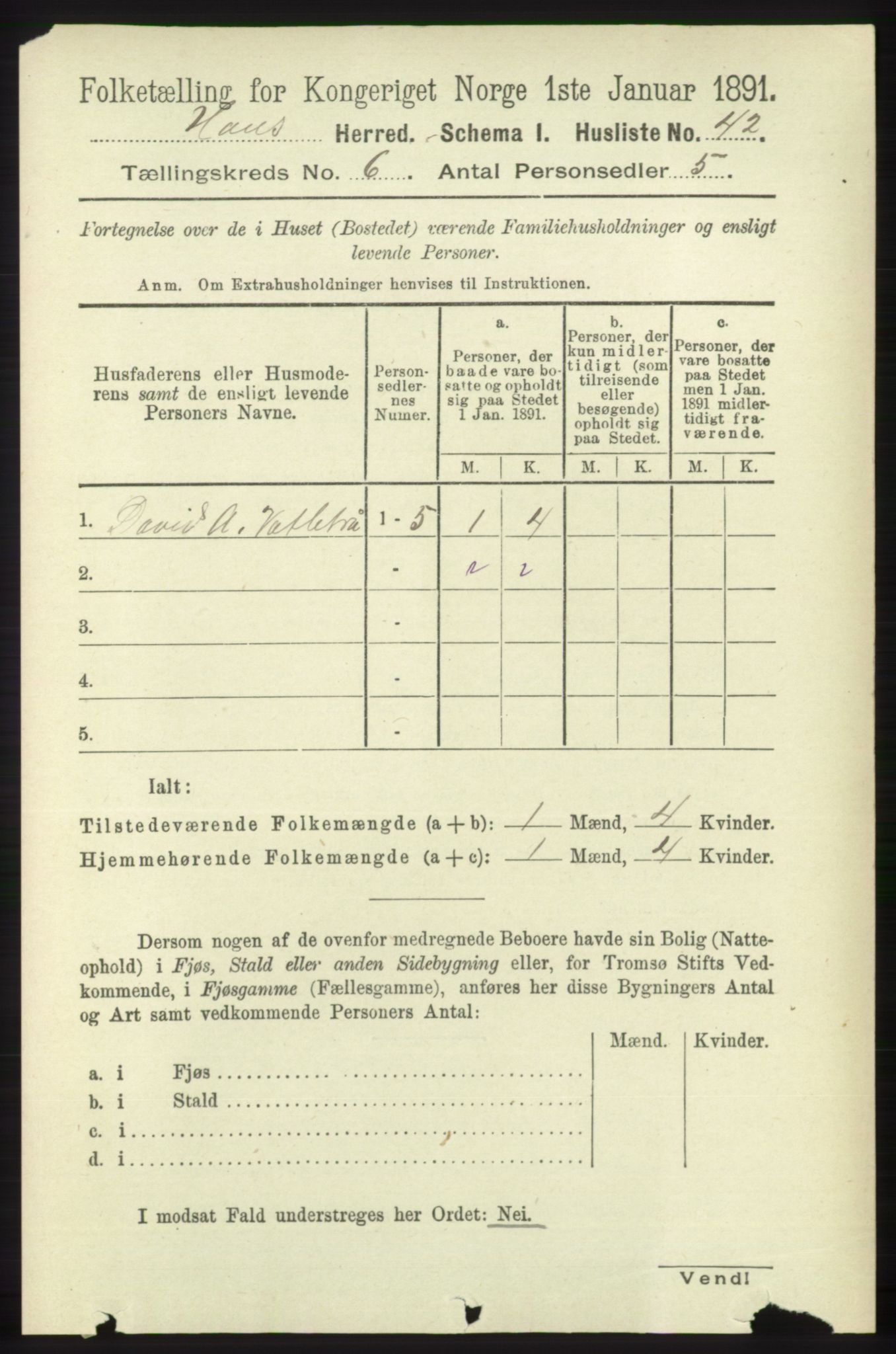 RA, 1891 census for 1250 Haus, 1891, p. 2308